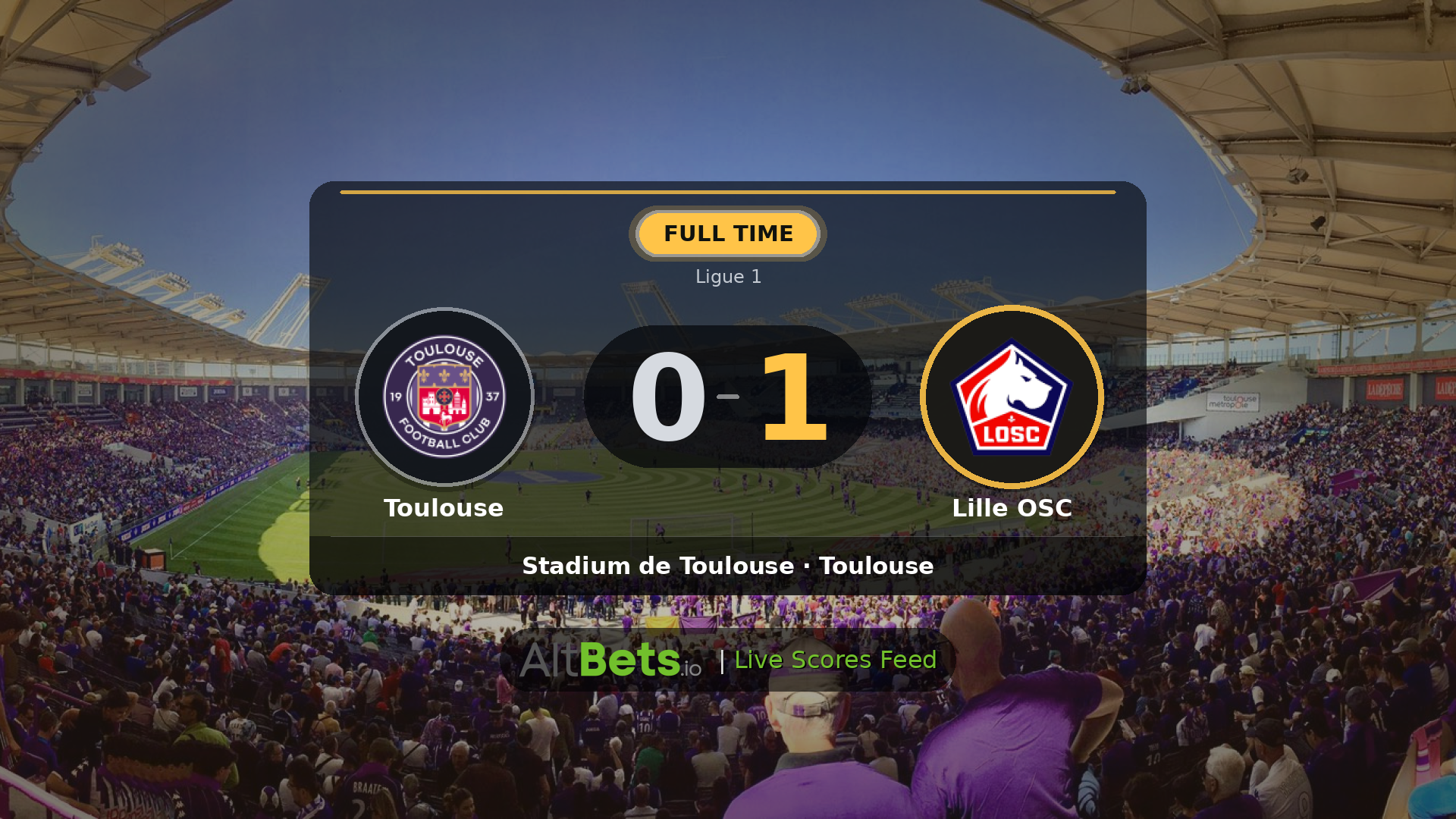Toulouse 0-1 Lille OSC: Match Recap and Result