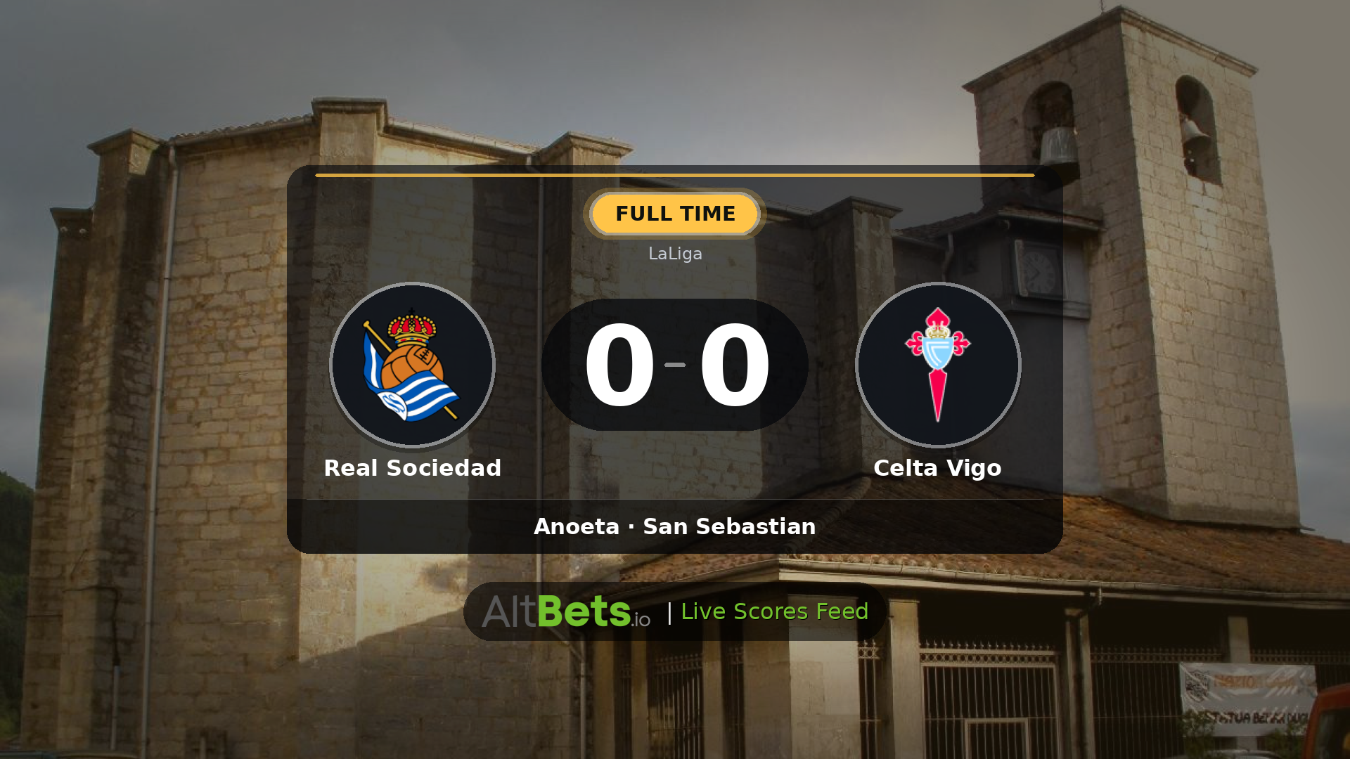 Real Sociedad 0-0 Celta Vigo: Match Recap and Result