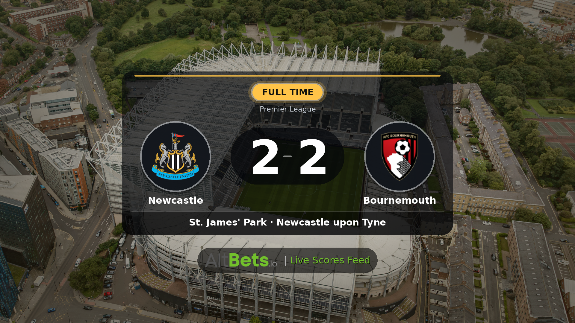 Newcastle 2-2 Bournemouth: Match Recap and Result