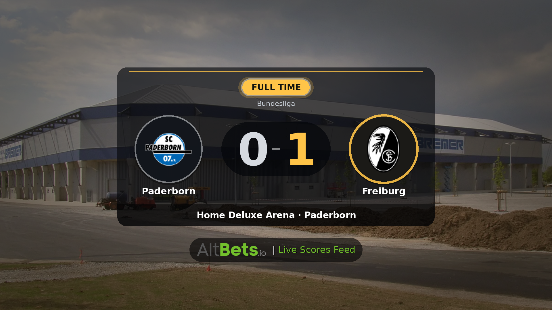 Paderborn 0-1 Freiburg: Match Recap and Result
