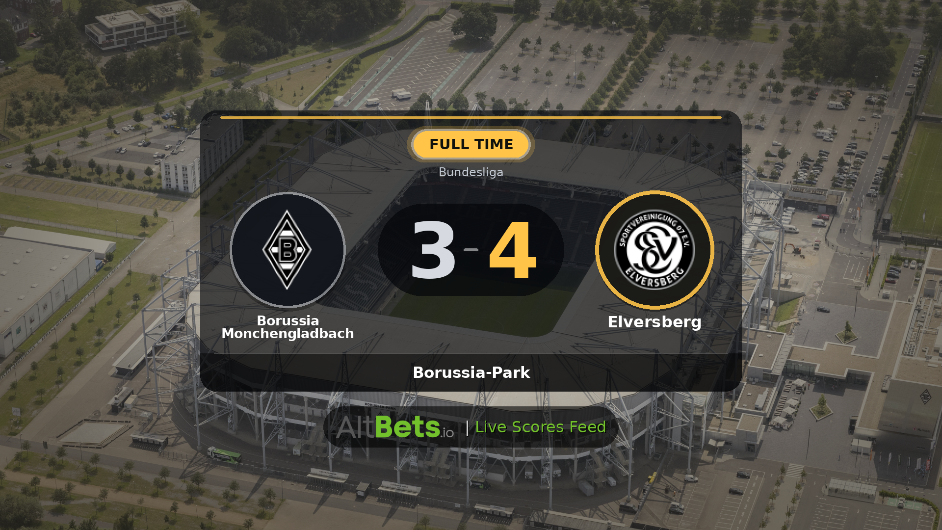 Borussia Monchengladbach 3-4 Elversberg: Match Recap and Result