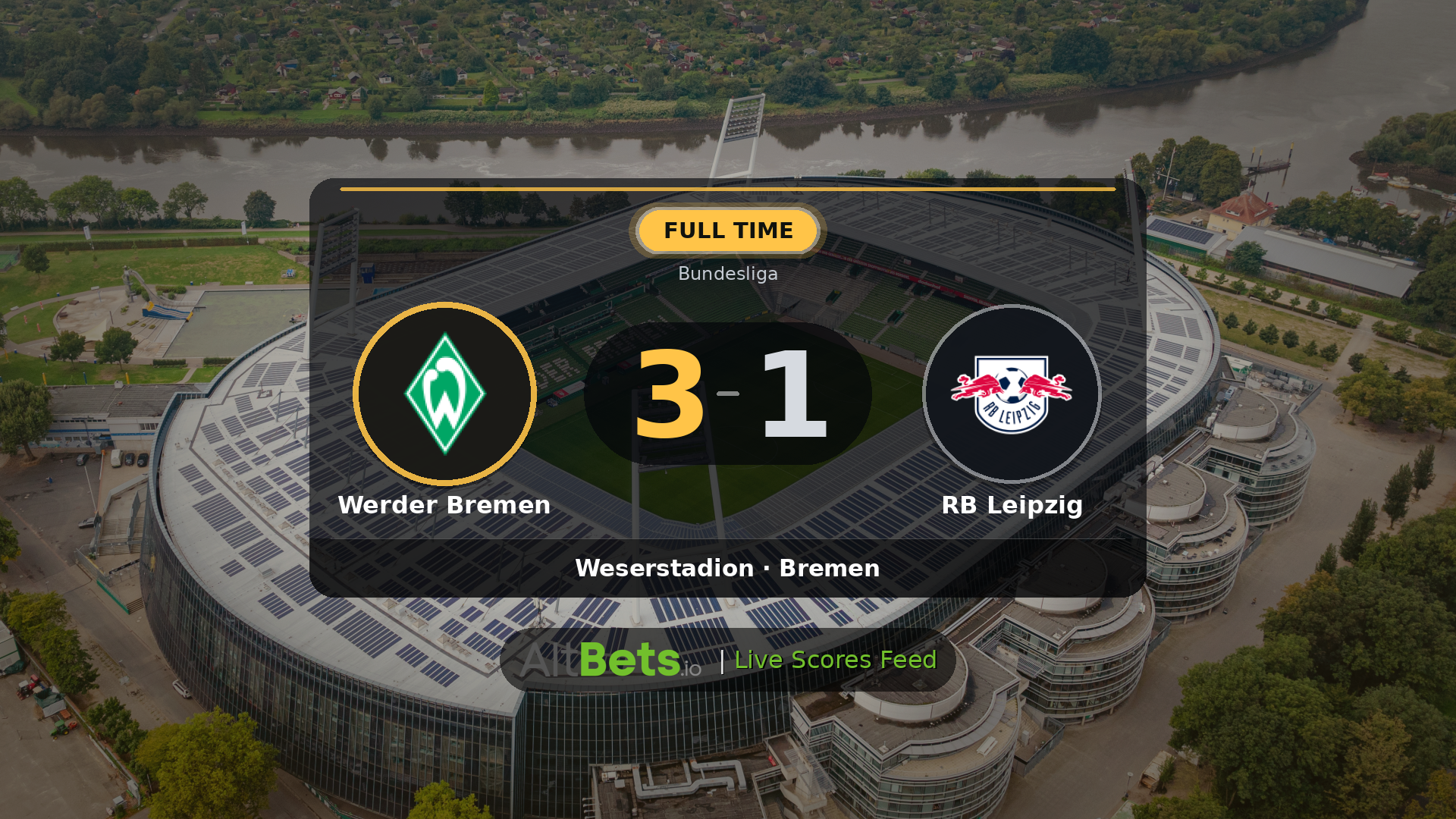 Werder Bremen 3-1 RB Leipzig: Match Recap and Result