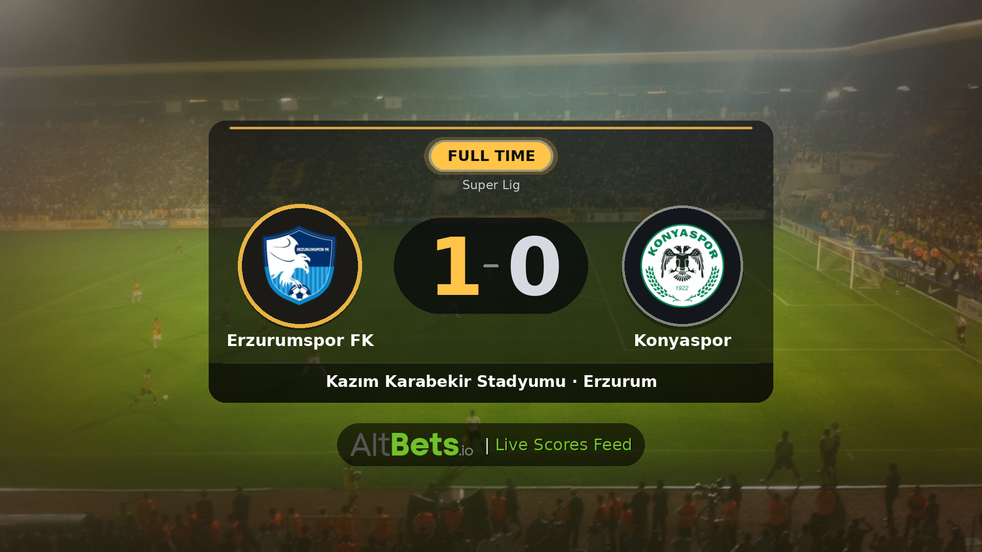 Erzurumspor FK 1-0 Konyaspor: Match Recap and Result