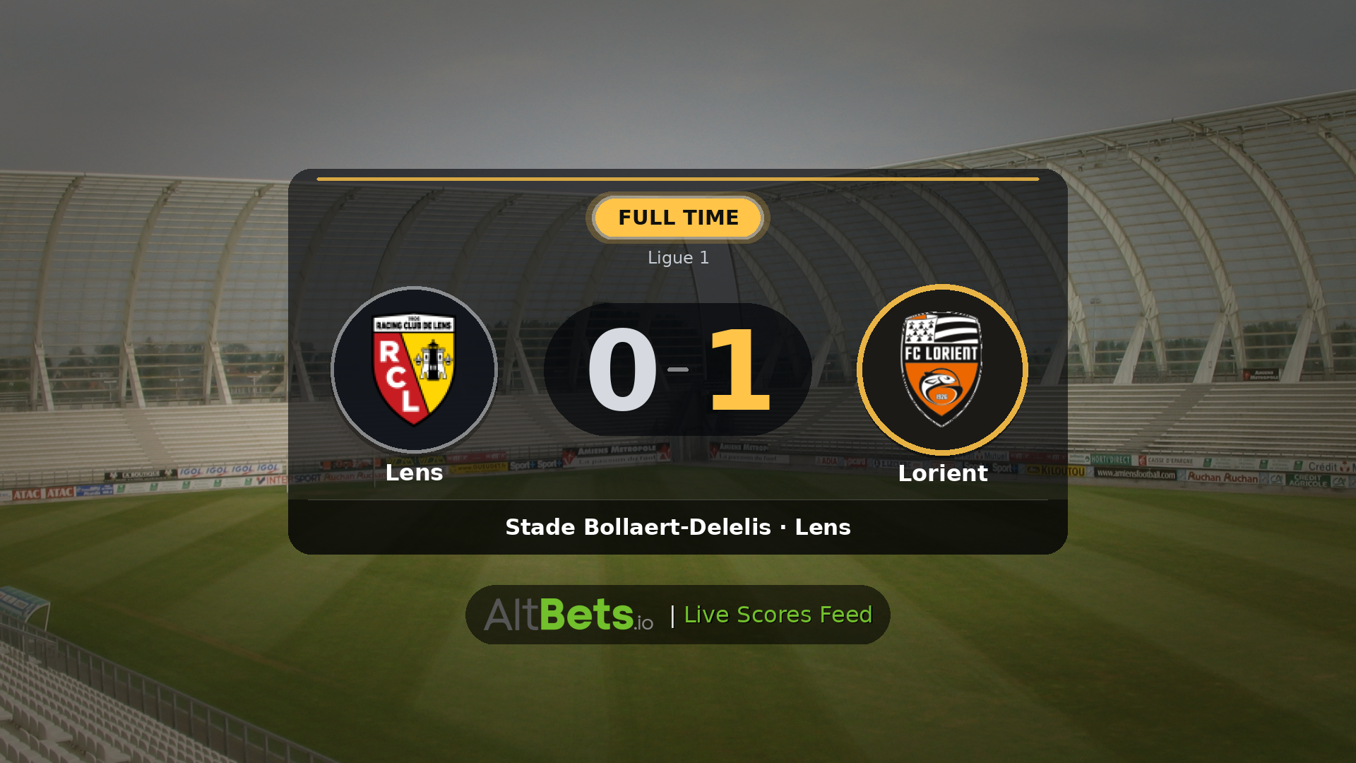 Lens 0-1 Lorient: Match Recap and Result