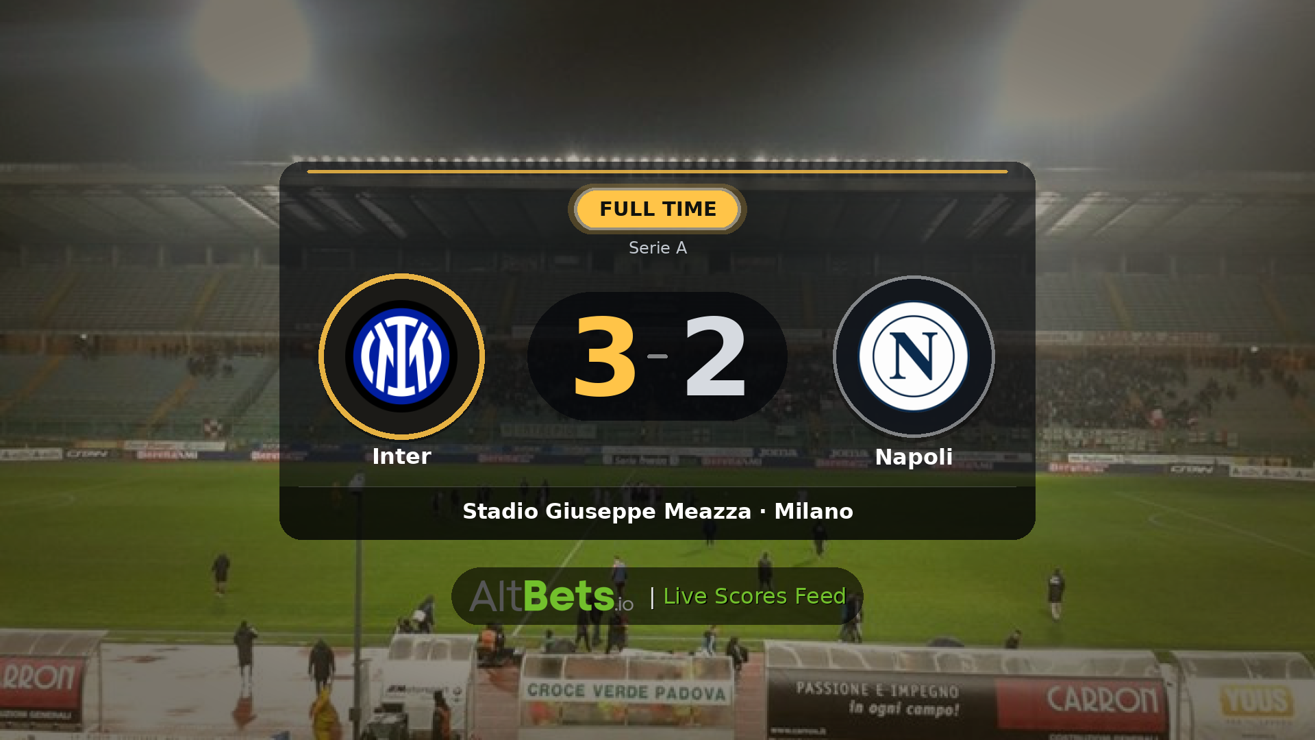 Inter 3-2 Napoli: Match Recap and Result
