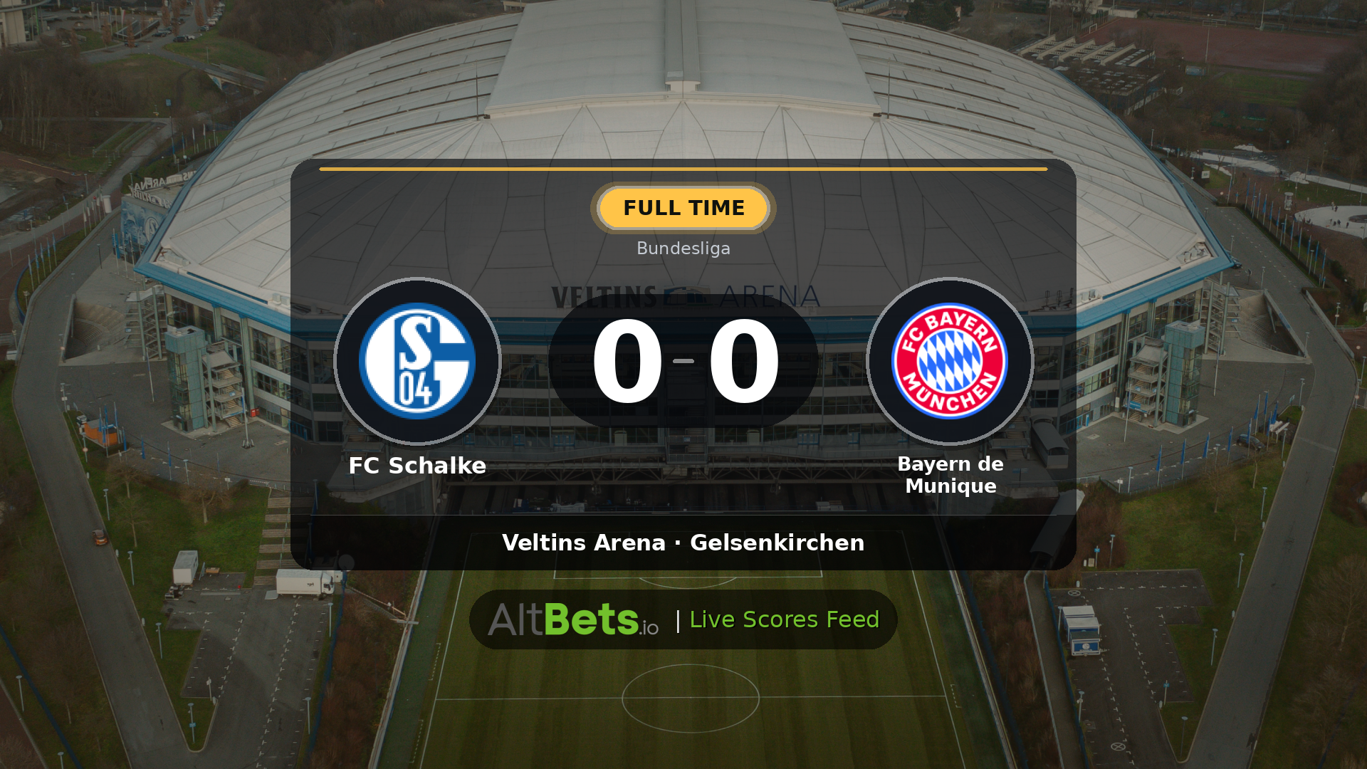FC Schalke 0-0 Bayern de Munique: Match Recap and Result