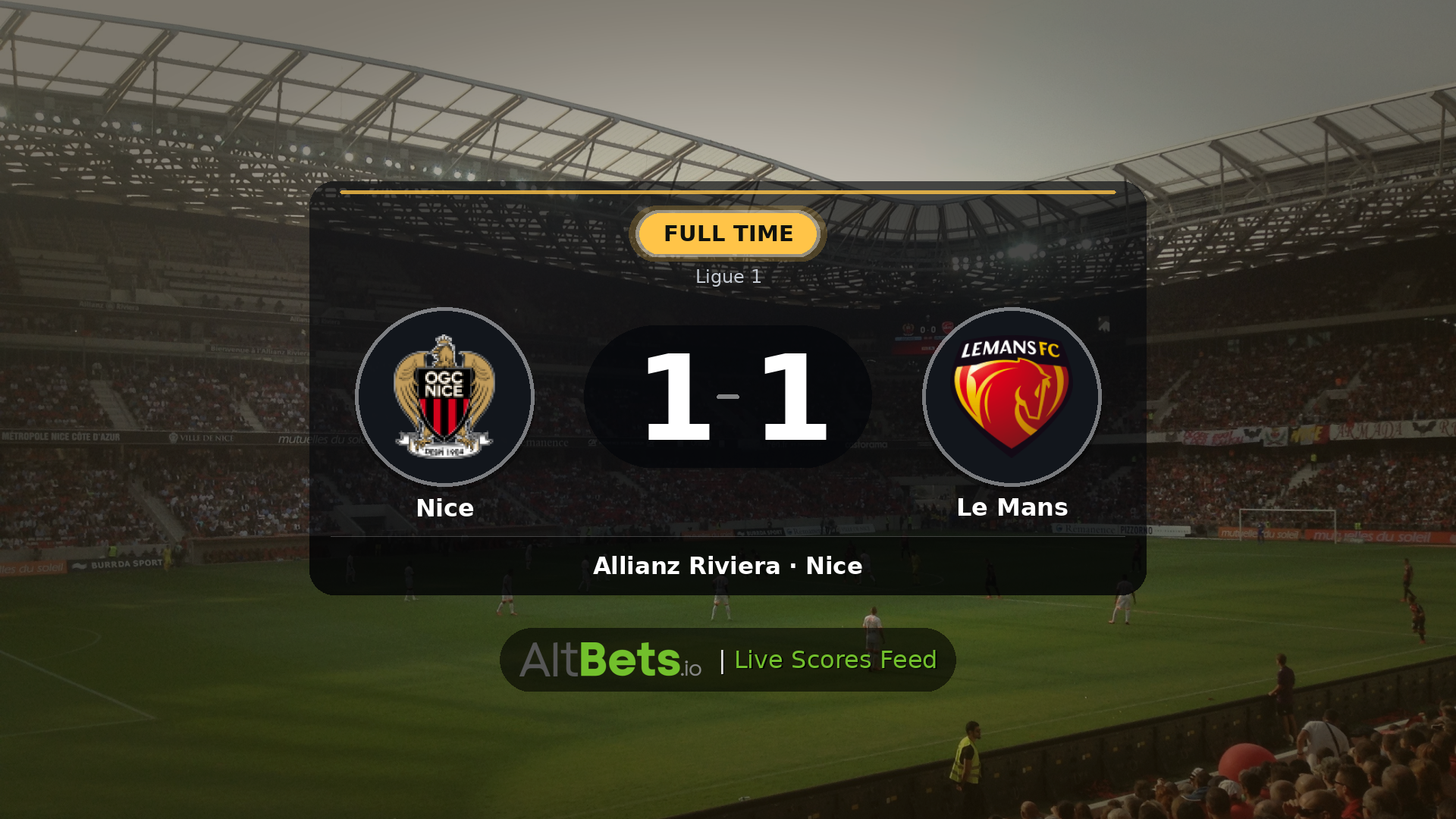 Nice 1-1 Le Mans: Match Recap and Result