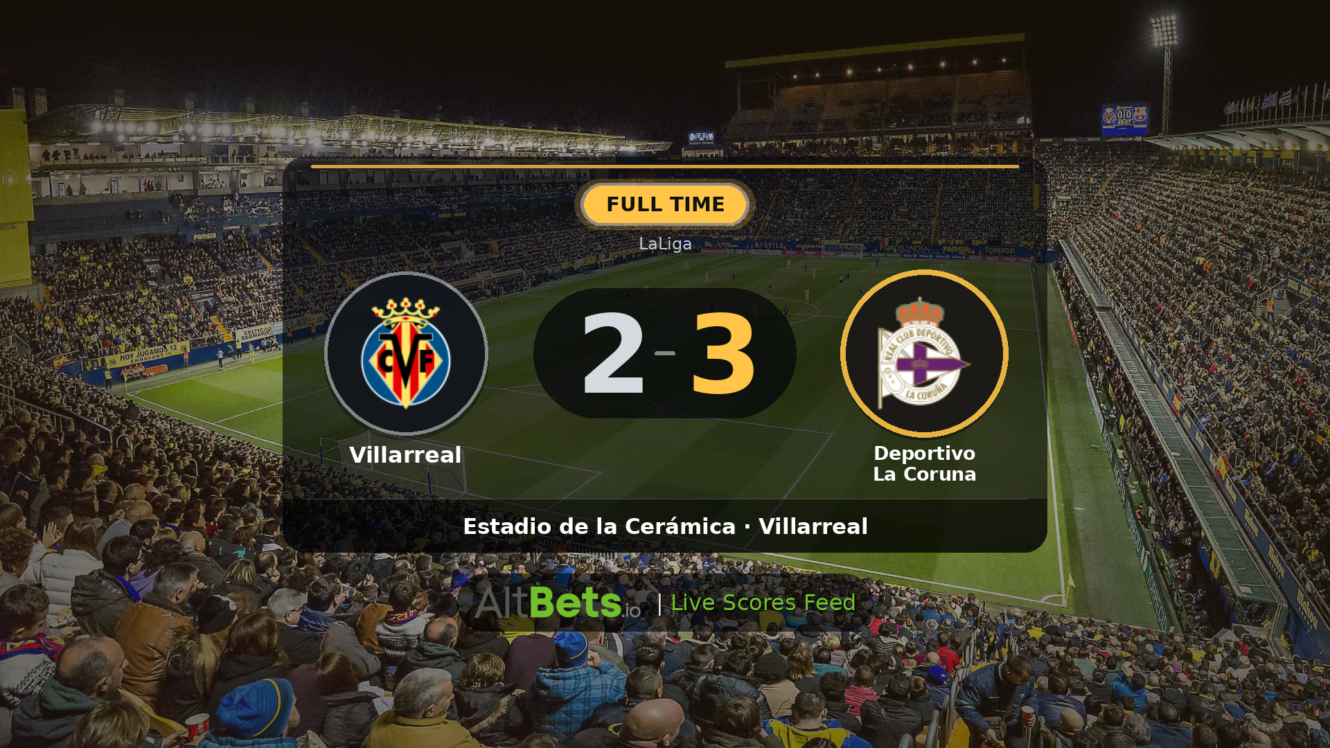 Villarreal 2-3 Deportivo La Coruna: Match Recap and Result