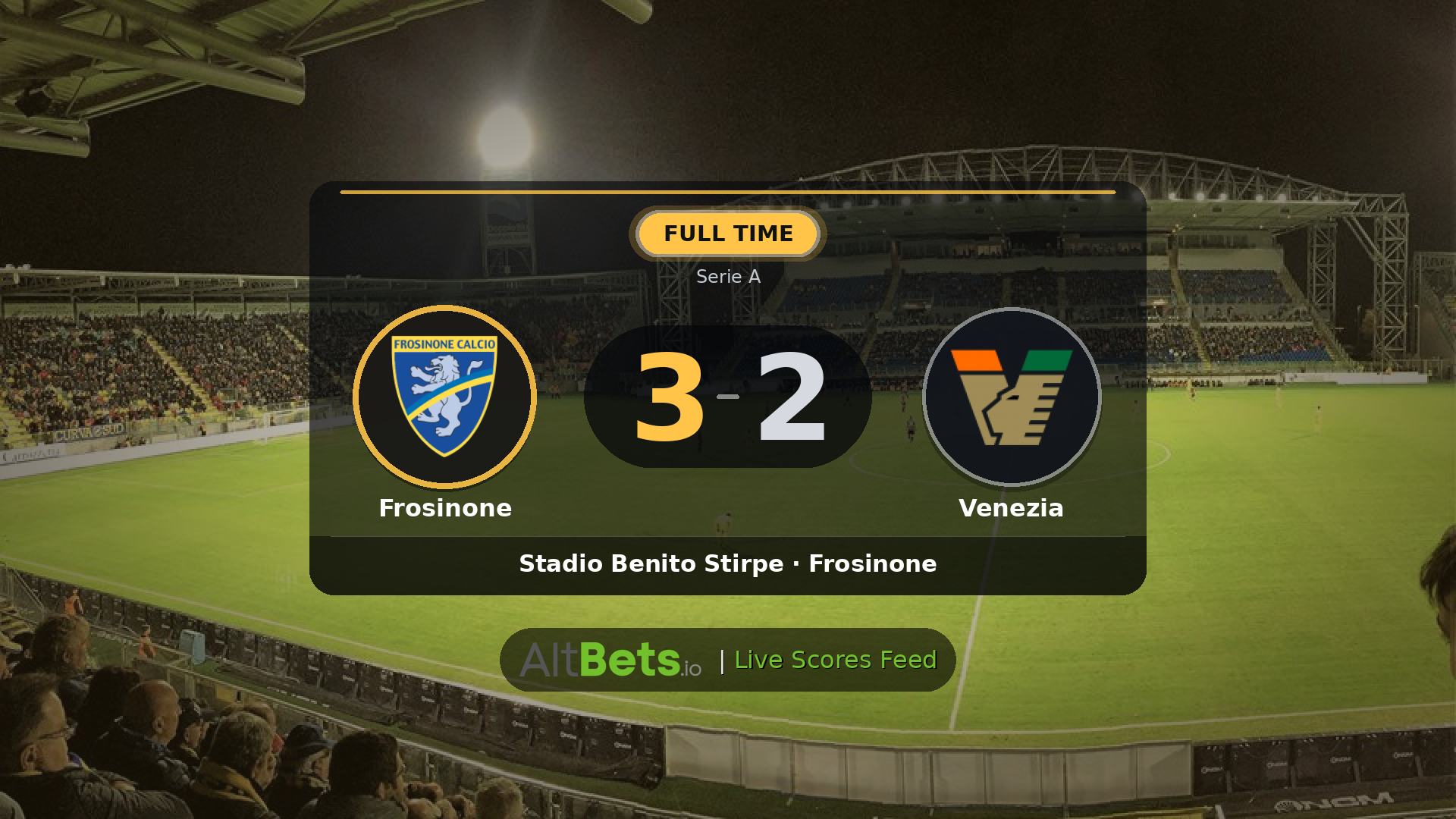 Frosinone 3-2 Venezia: Match Recap and Result