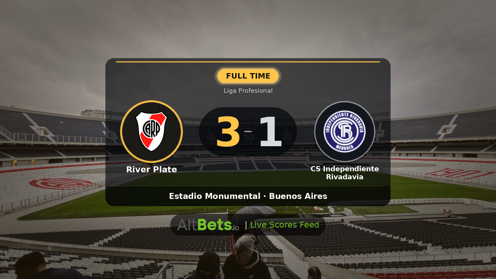 River Plate 3-1 CS Independiente Rivadavia: Match Recap and Result