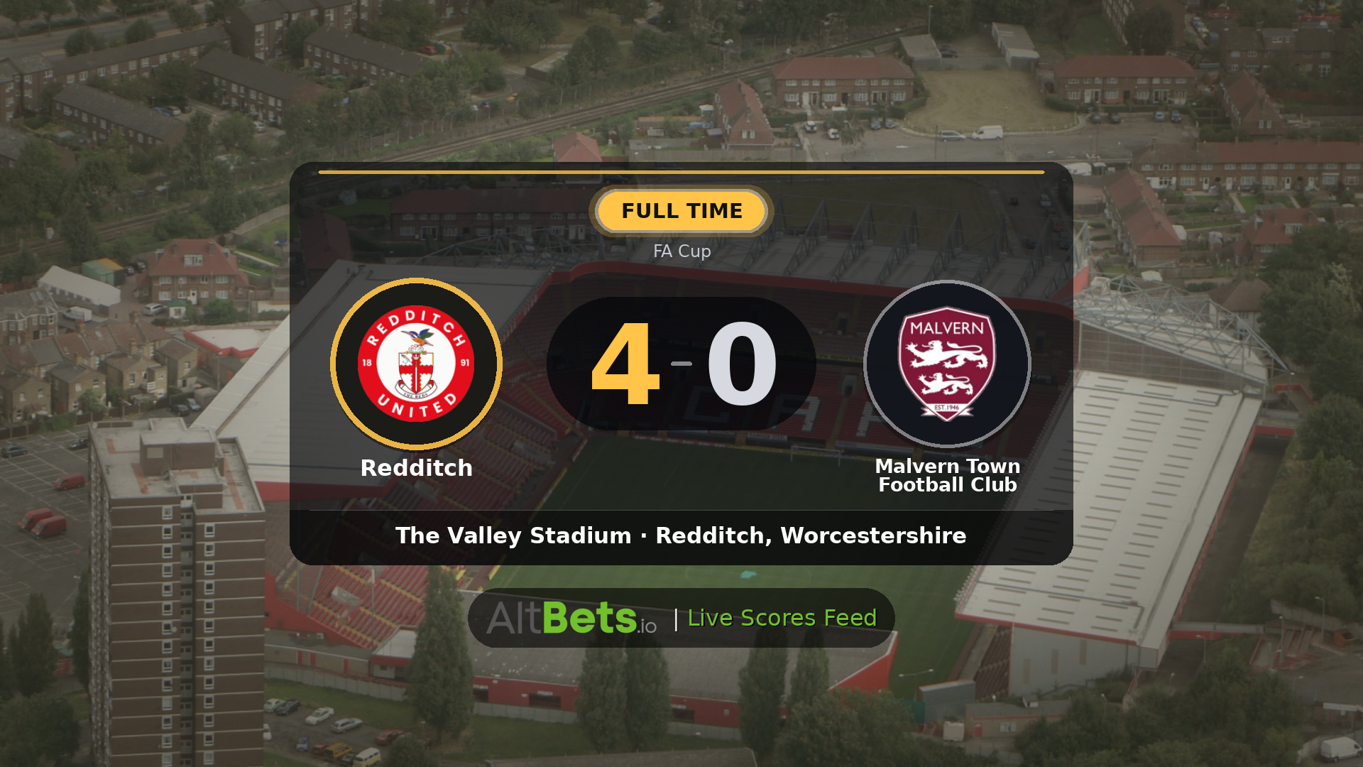 Redditch 4-0 Malvern Town Football Club: Match Recap and Result