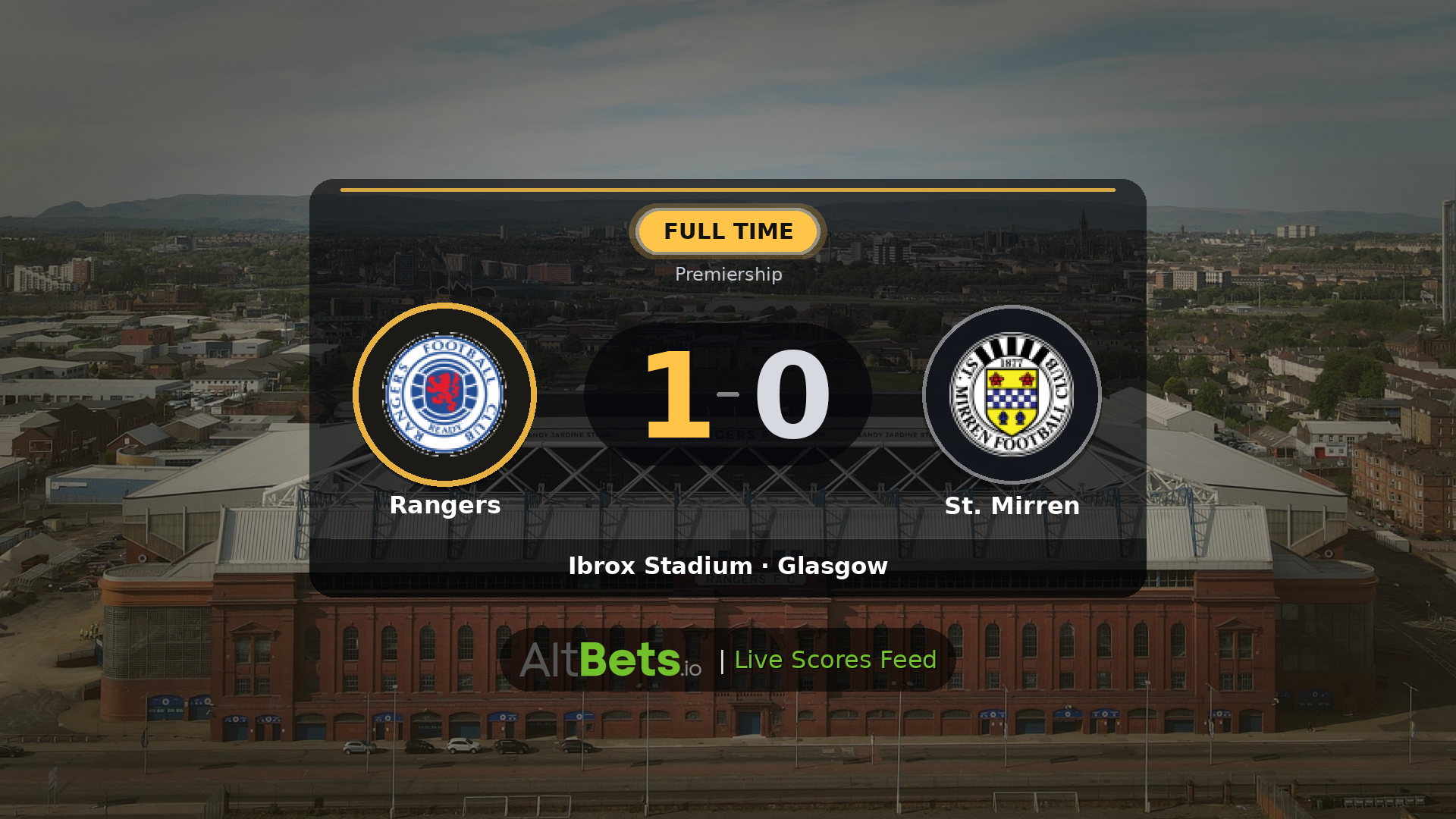 Rangers 1-0 St. Mirren: Match Recap and Result