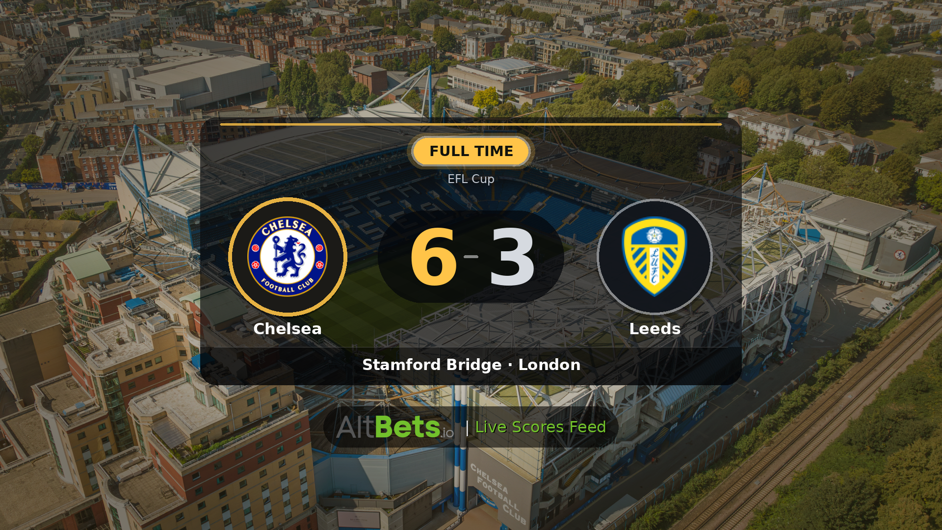 Chelsea 6-3 Leeds: Match Recap and Result