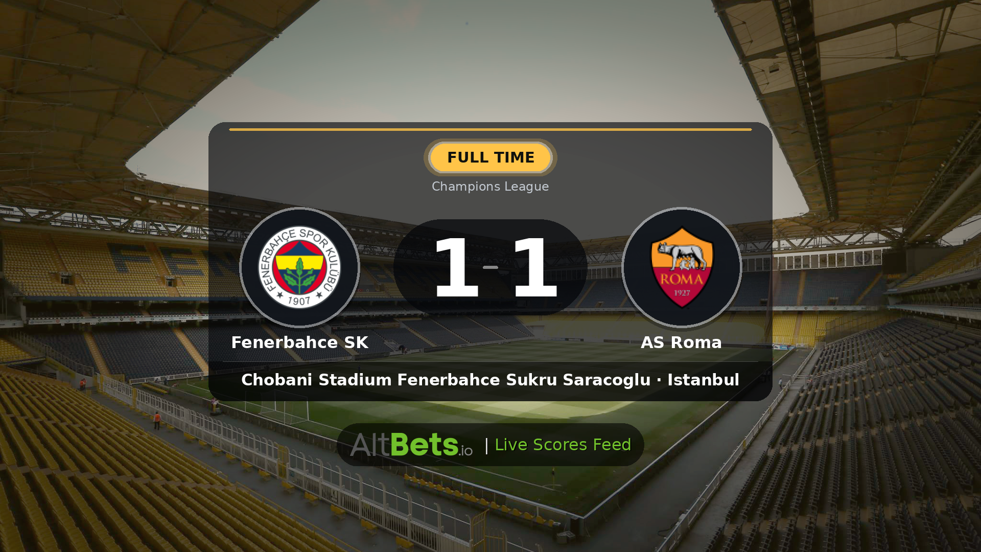 Fenerbahce SK 1-1 AS Roma: Match Recap and Result