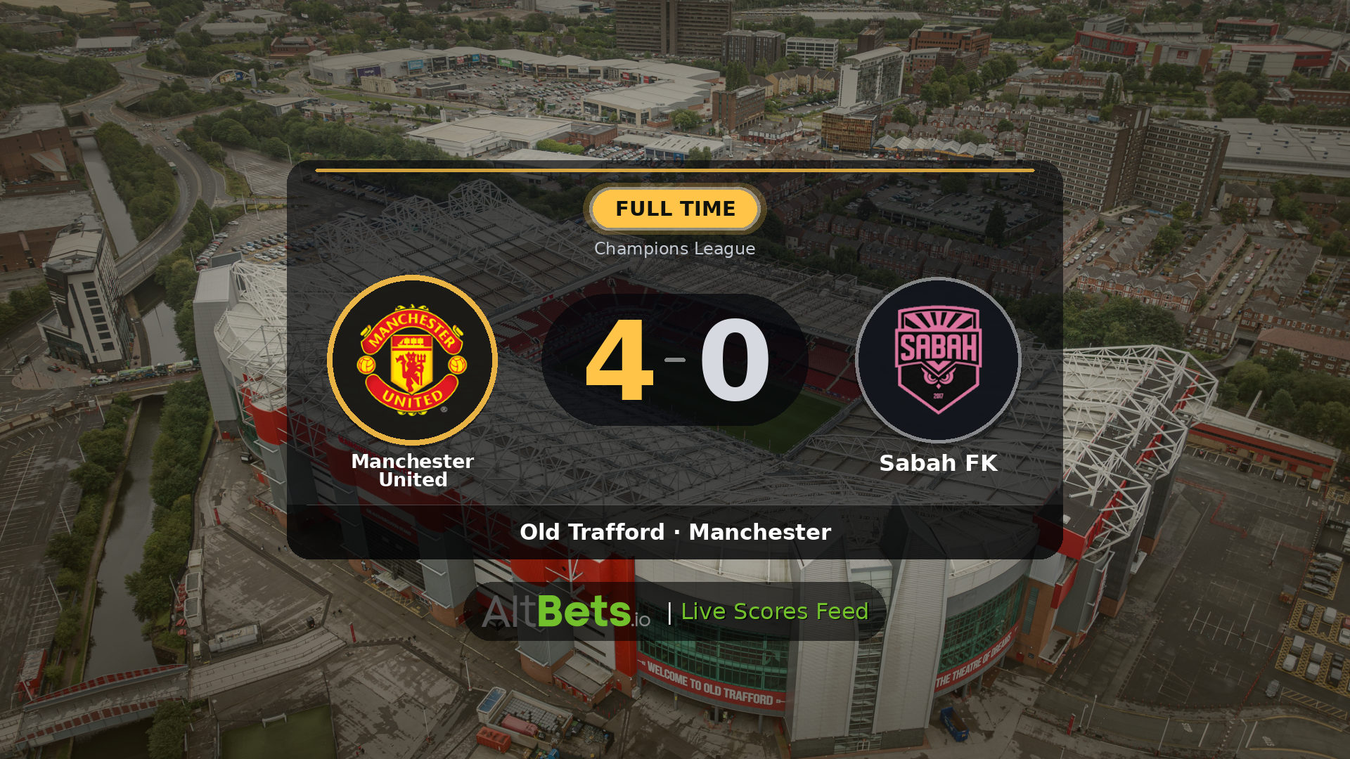 Manchester United 4-0 Sabah FK: Match Recap and Result