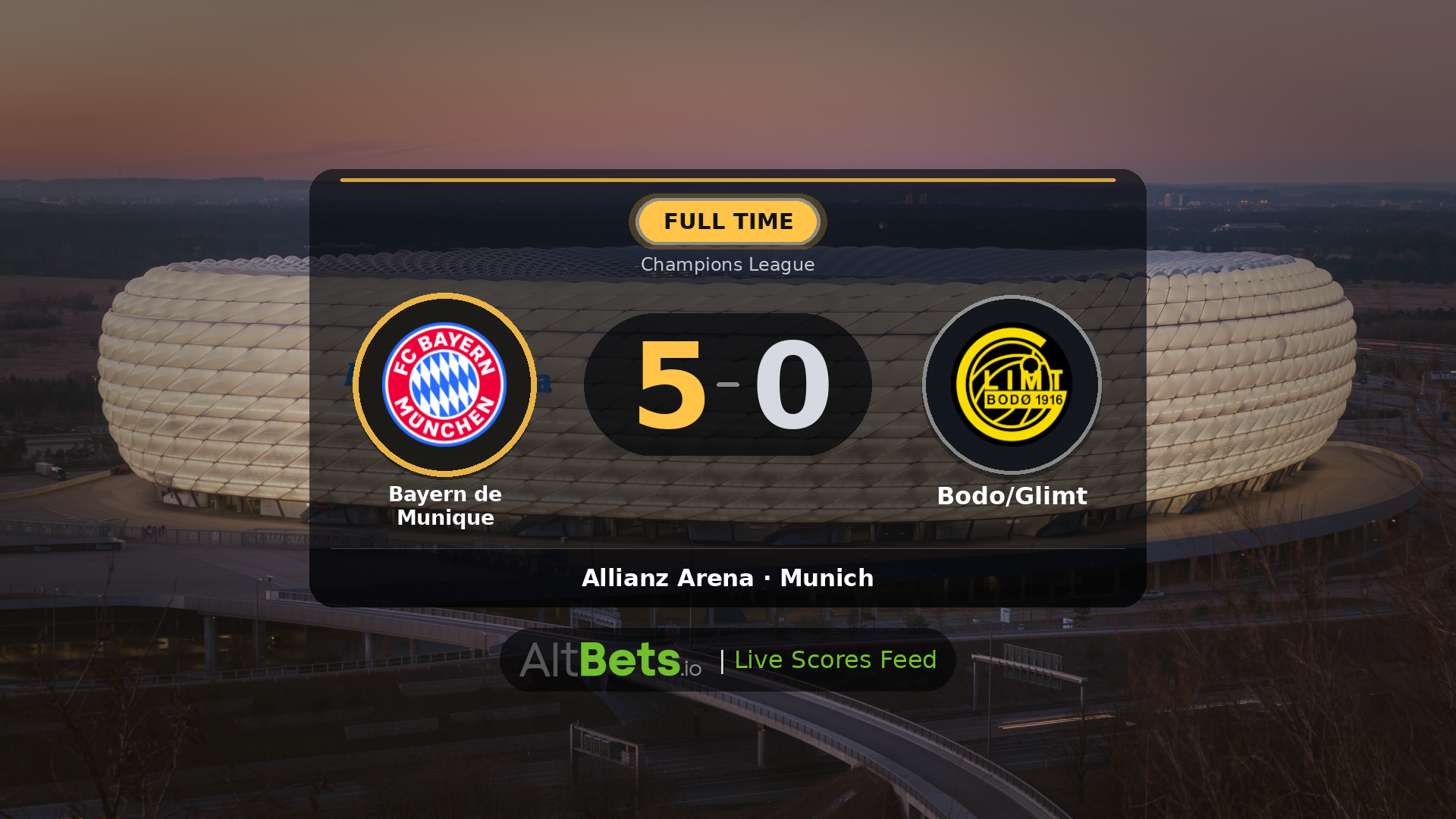 Bayern de Munique 5-0 Bodo/Glimt: Match Recap and Result