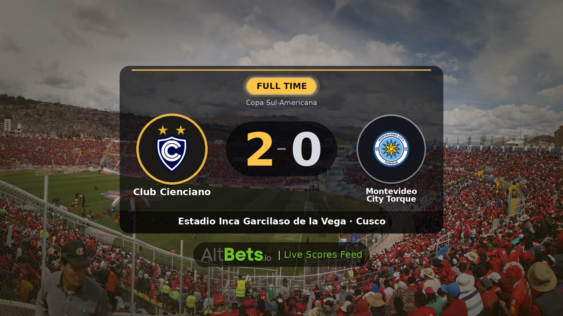 Club Cienciano 2-0 Montevideo City Torque: Match Recap and Result