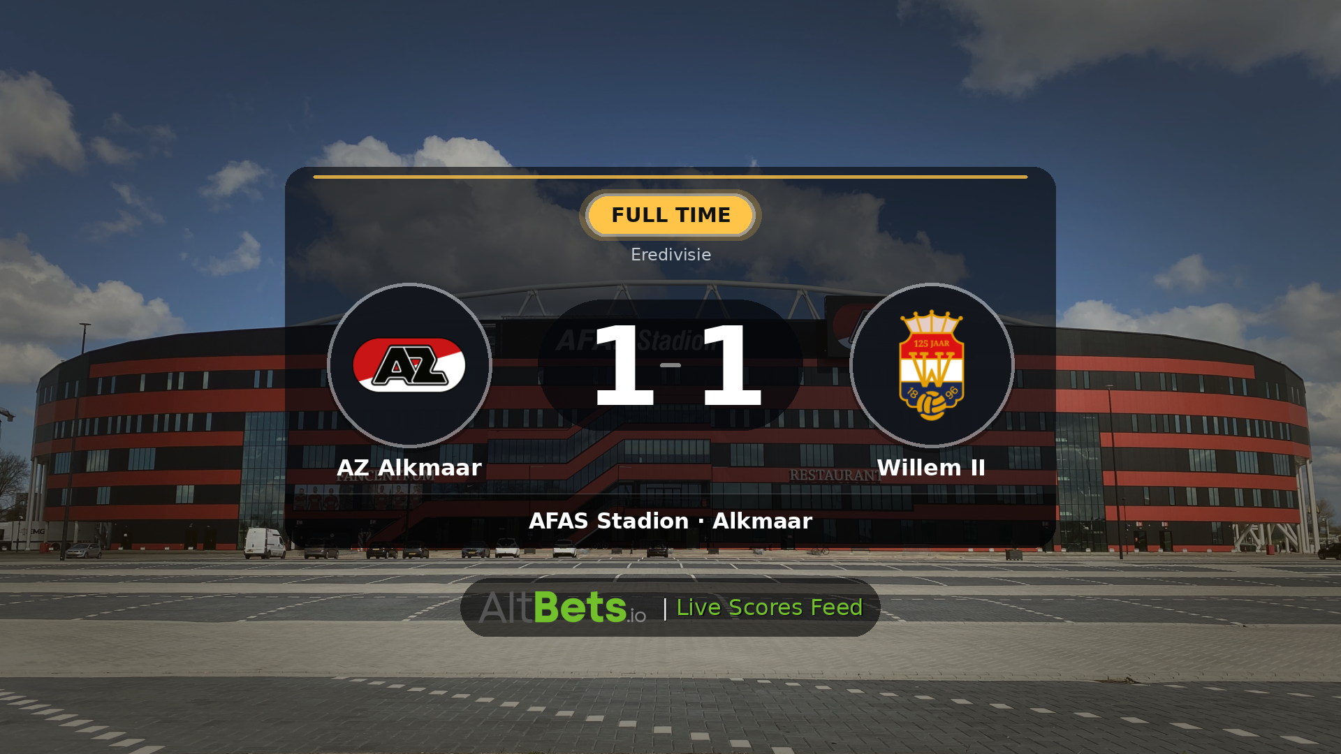 AZ Alkmaar 1-1 Willem II: Match Recap and Result