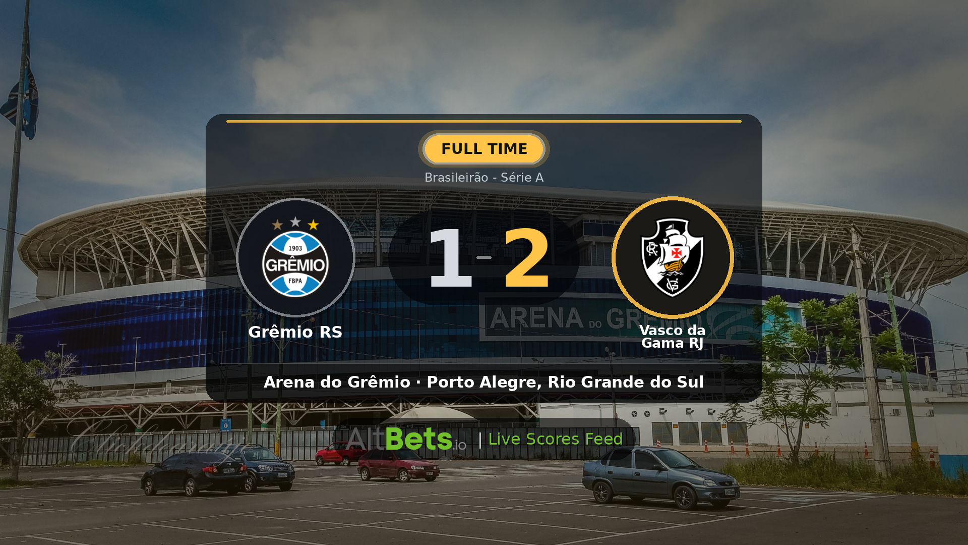 Grêmio RS 1-2 Vasco da Gama RJ: Match Recap and Result