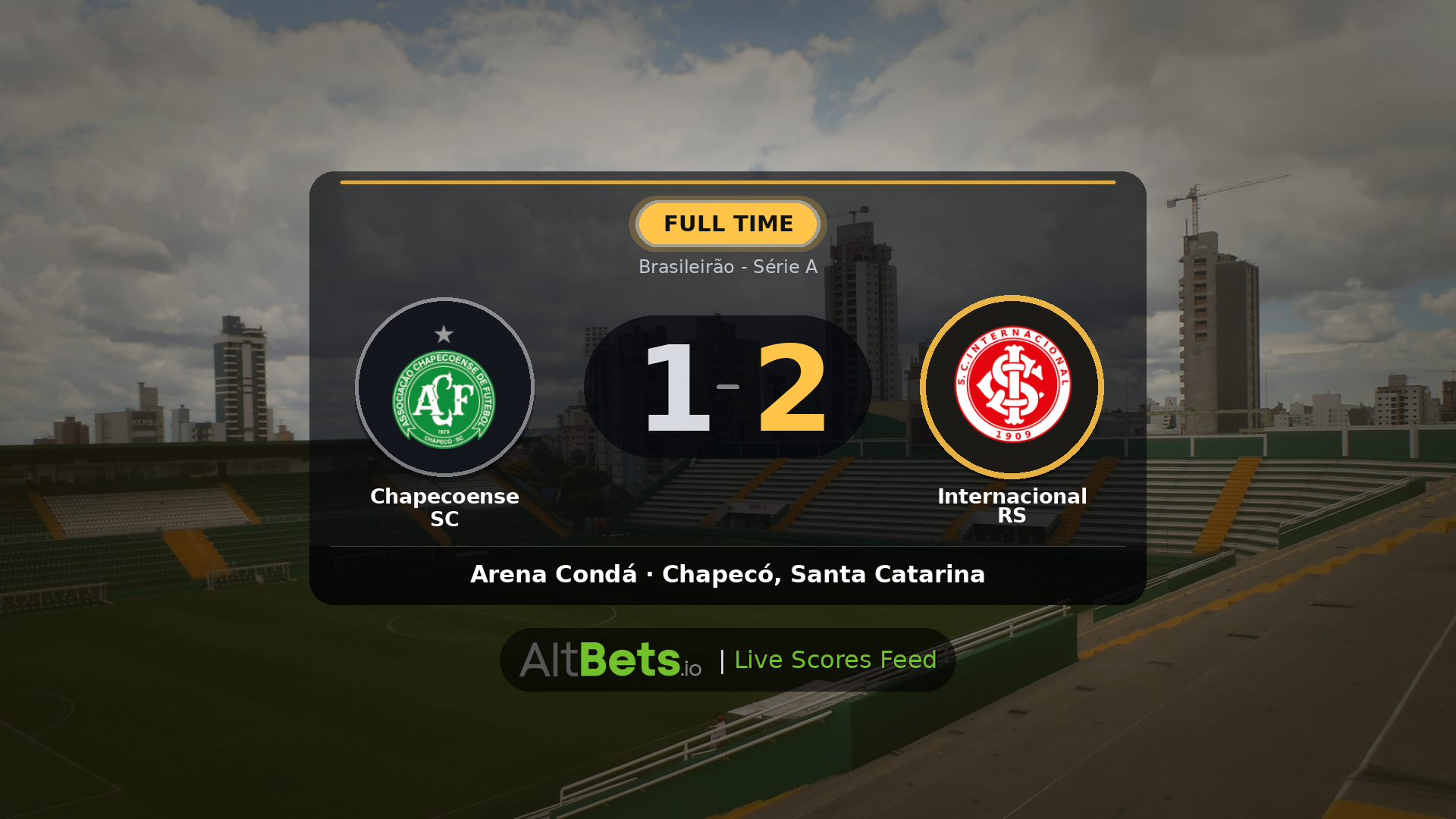 Chapecoense SC 1-2 Internacional RS: Match Recap and Result