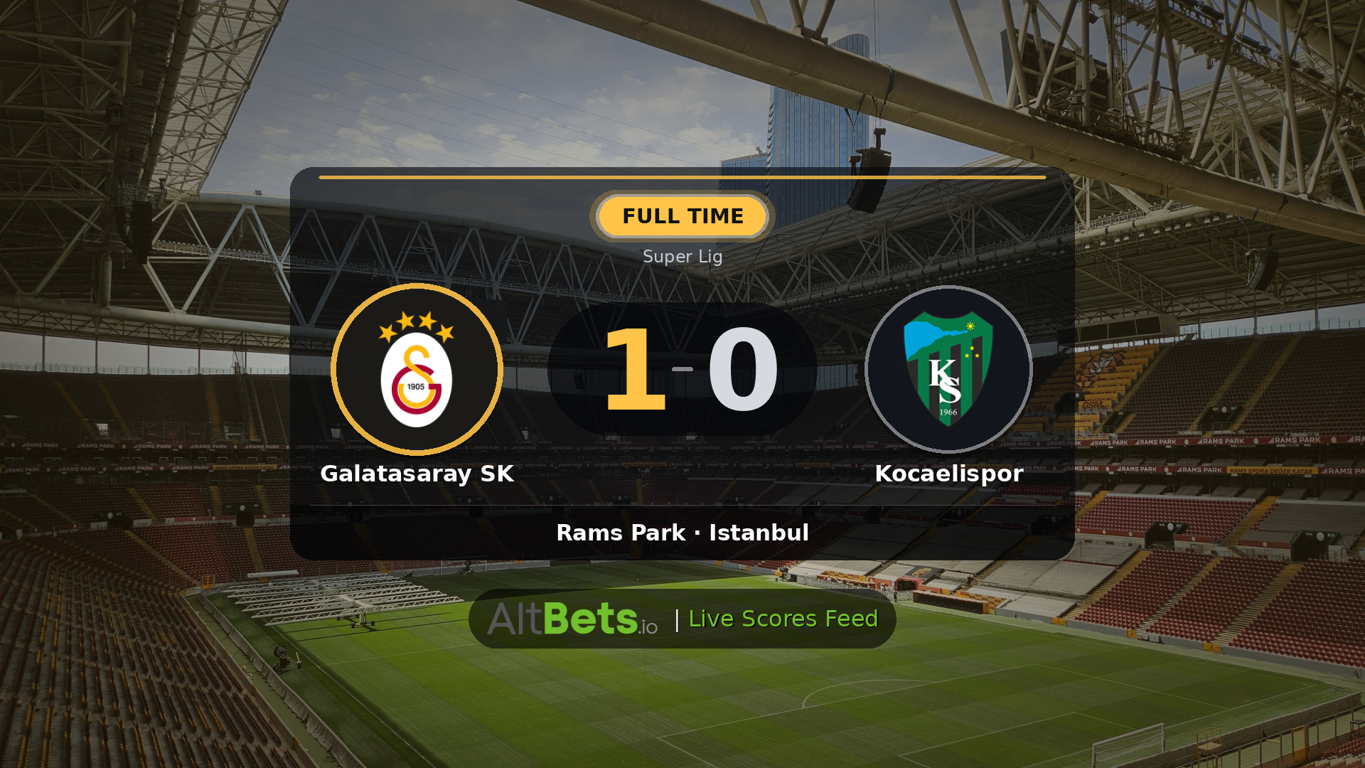 Galatasaray SK 1-0 Kocaelispor: Match Recap and Result