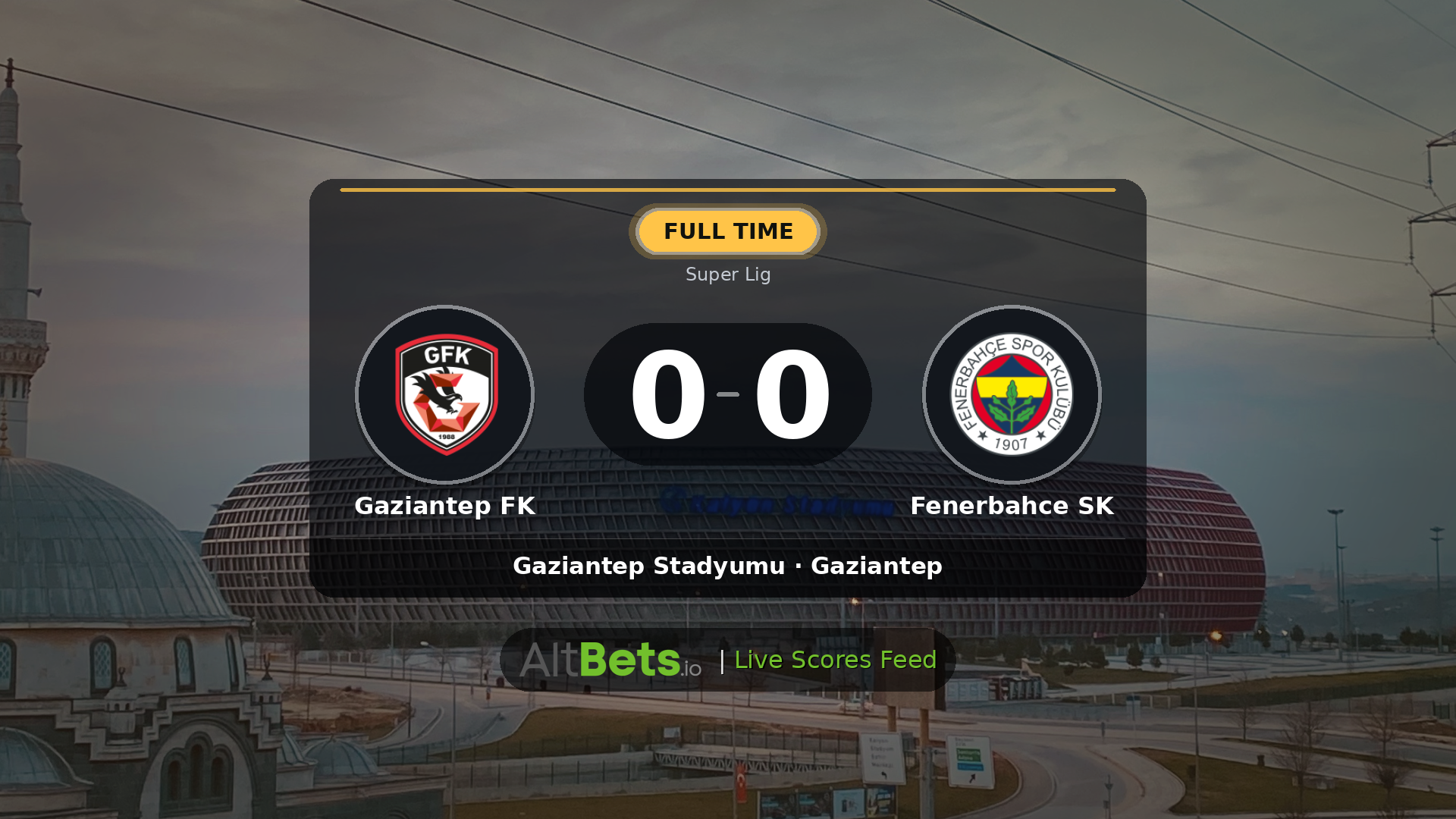 Gaziantep FK 0-0 Fenerbahce SK: Match Recap and Result