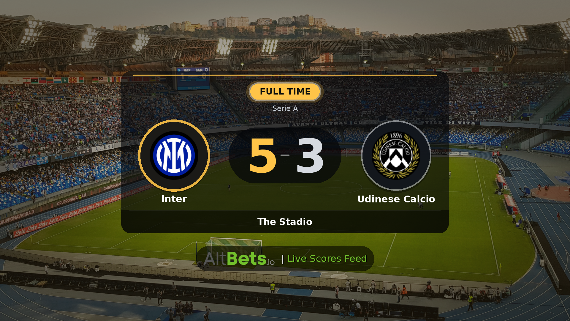Inter 5-3 Udinese Calcio: Match Recap and Result