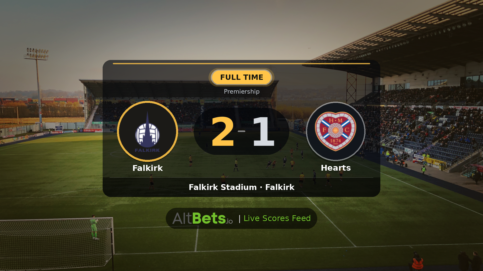 Falkirk 2-1 Hearts: Match Recap and Result