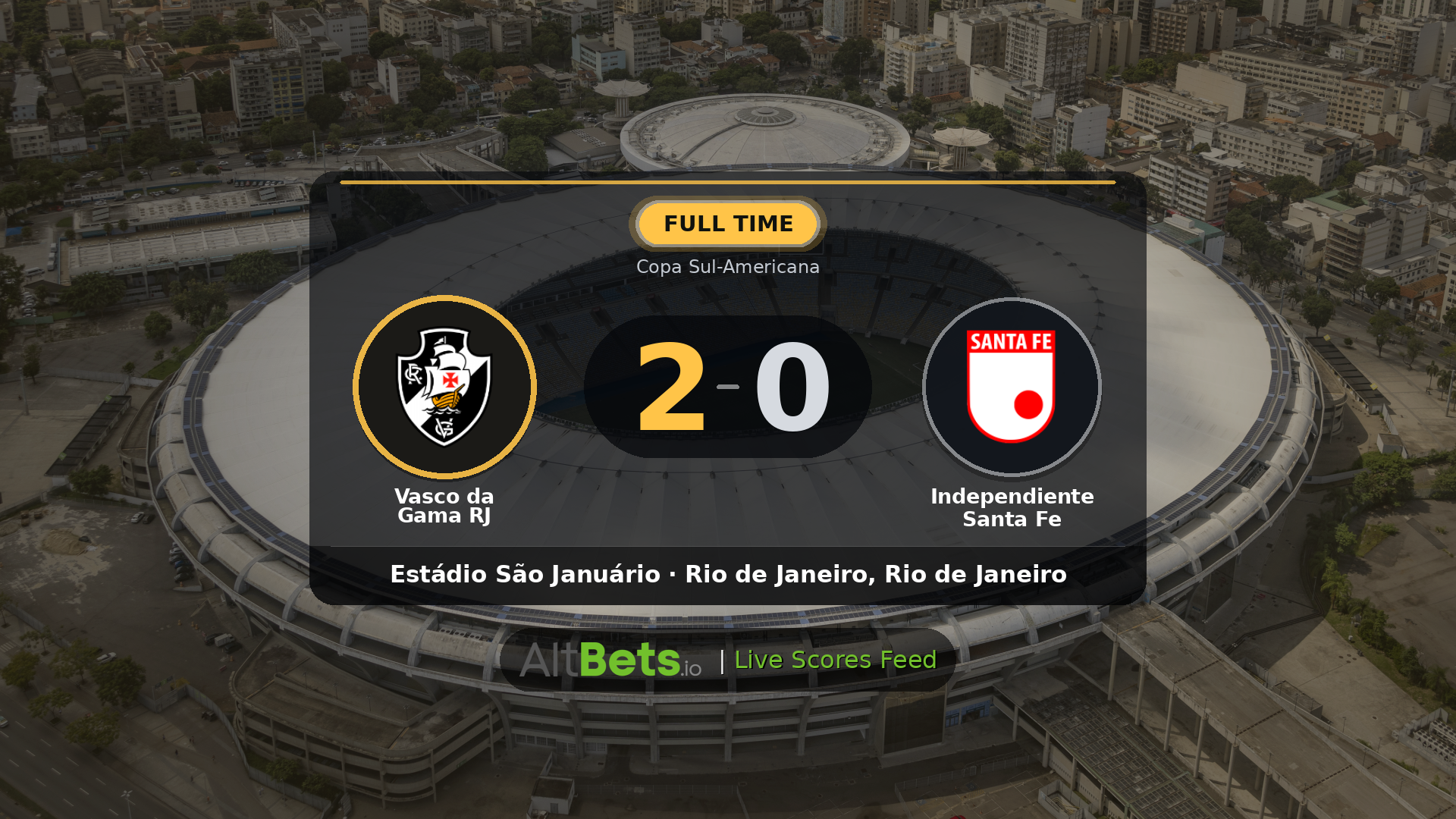 Vasco da Gama RJ 2-0 Independiente Santa Fe: Match Recap and Result