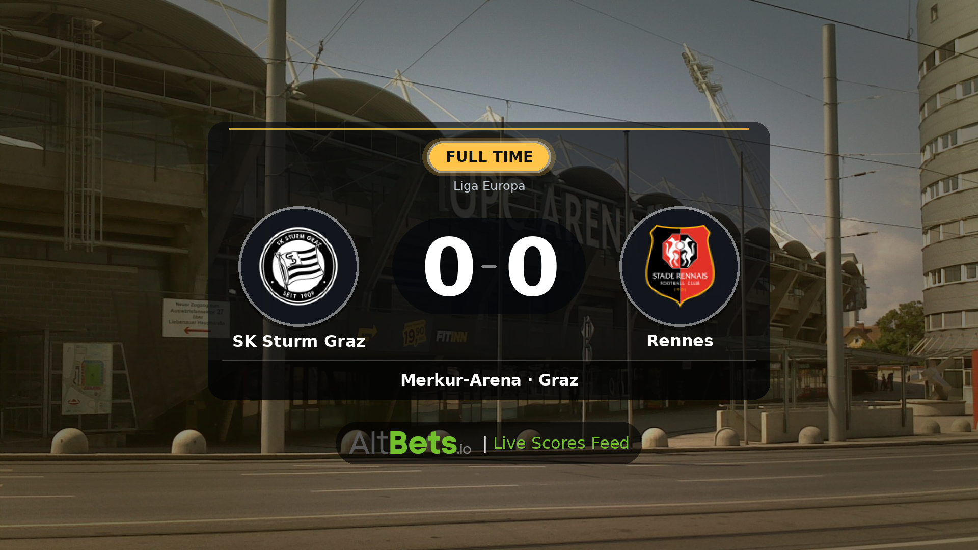 SK Sturm Graz 0-0 Rennes: Match Recap and Result