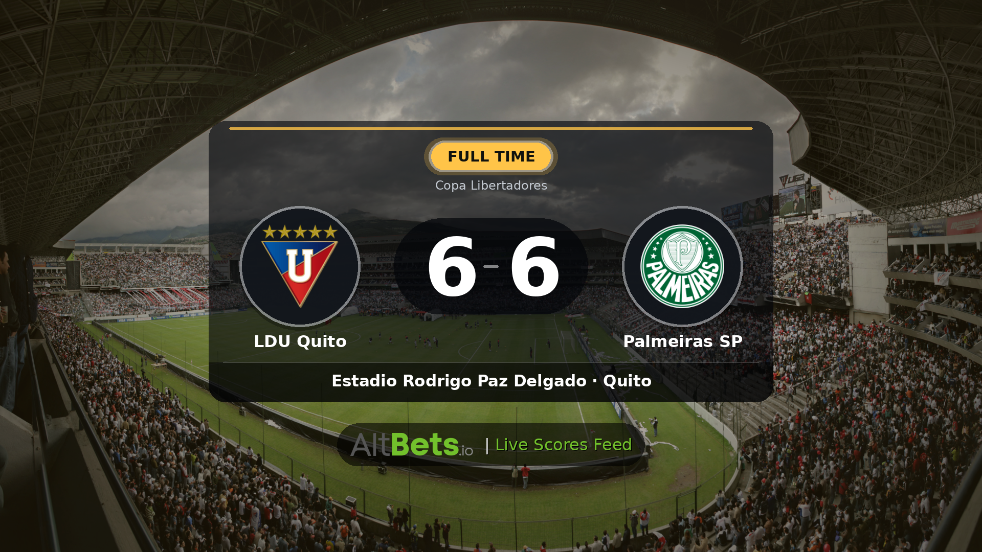 LDU Quito 6-6 Palmeiras SP: Match Recap and Result