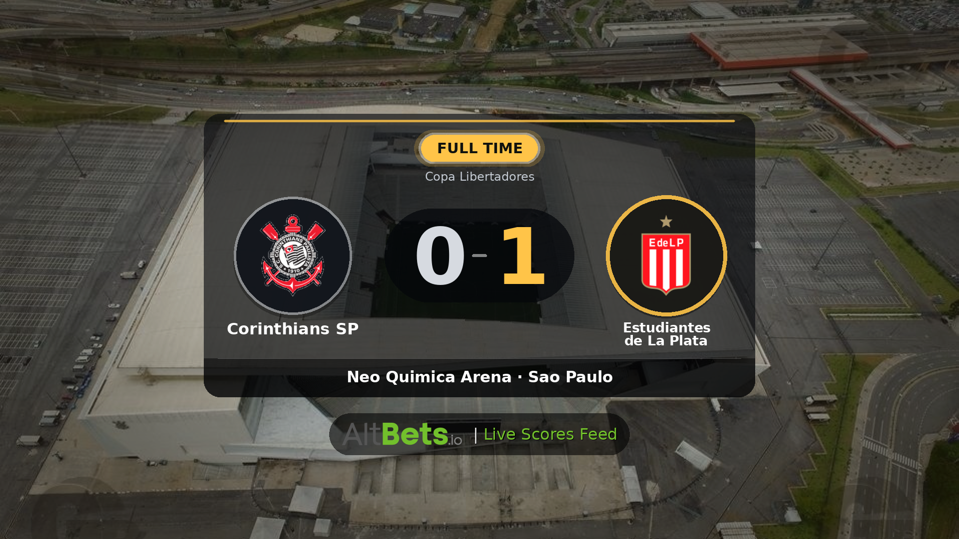 Corinthians SP 0-1 Estudiantes de La Plata: Match Recap and Result
