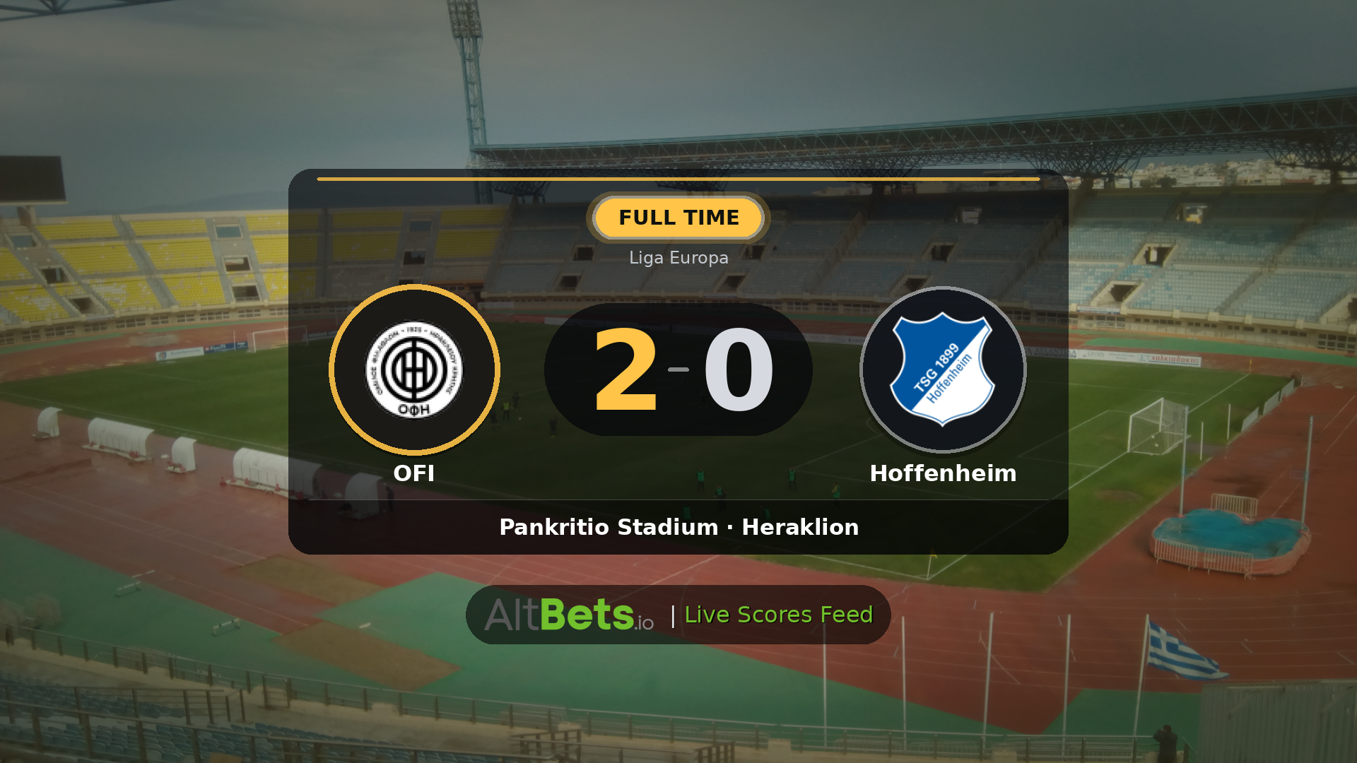 OFI 2-0 Hoffenheim: Match Recap and Result