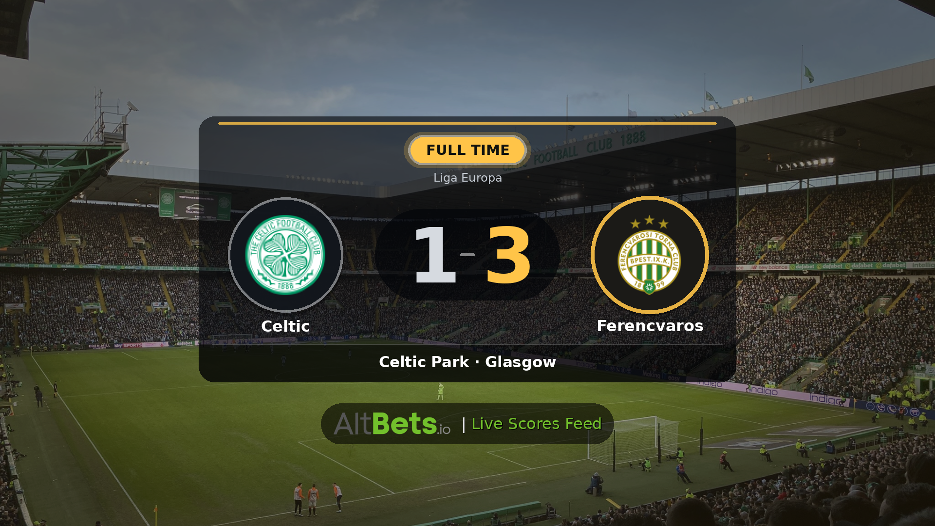 Celtic 1-3 Ferencvaros: Match Recap and Result