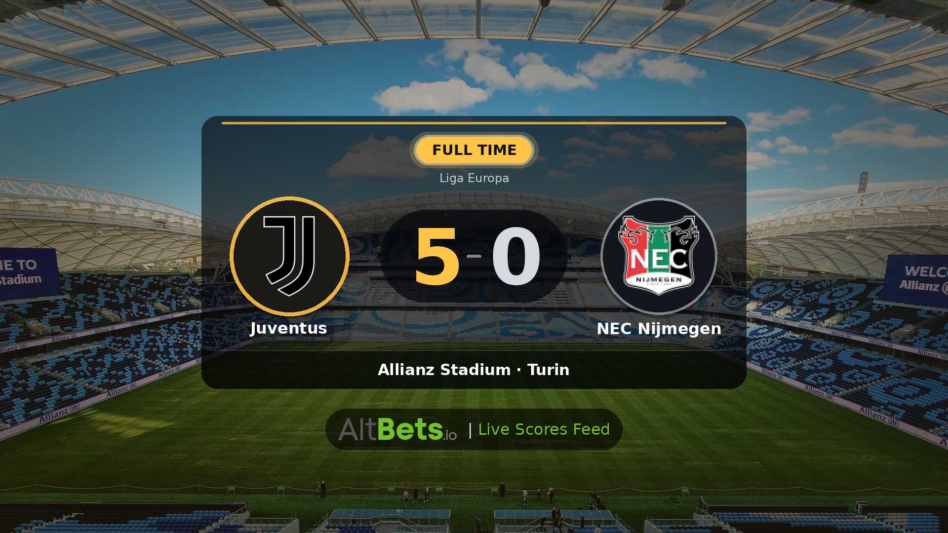 Juventus 5-0 NEC Nijmegen: Match Recap and Result