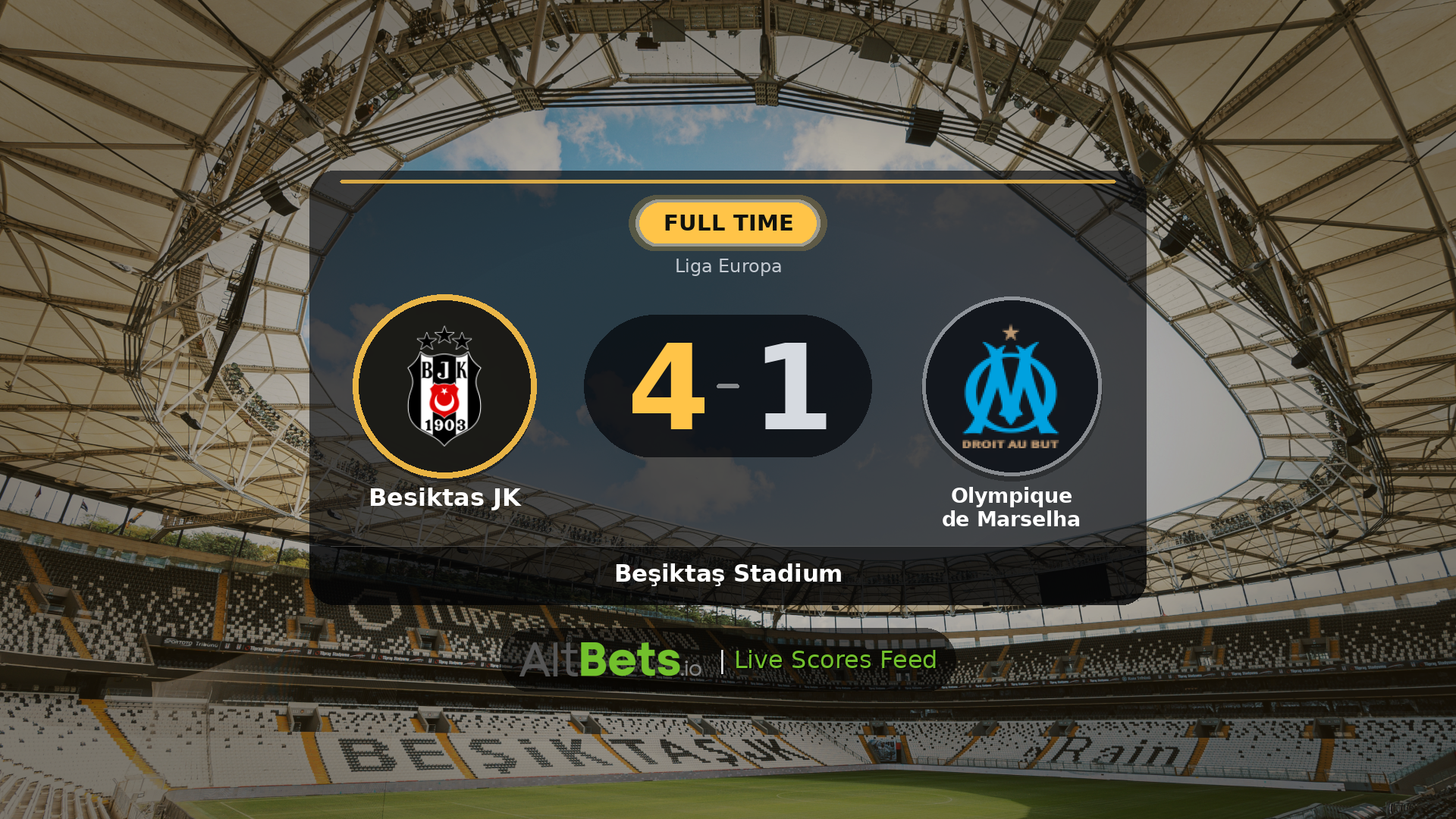 Besiktas JK 4-1 Olympique de Marselha: Match Recap and Result