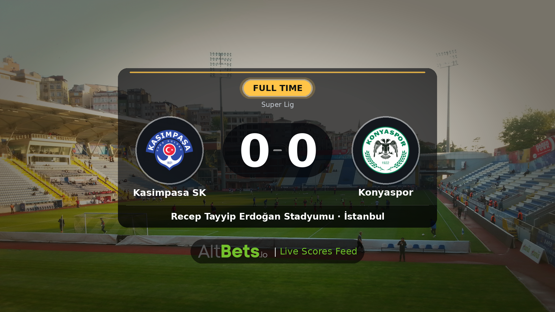 Kasimpasa SK 0-0 Konyaspor: Match Recap and Result