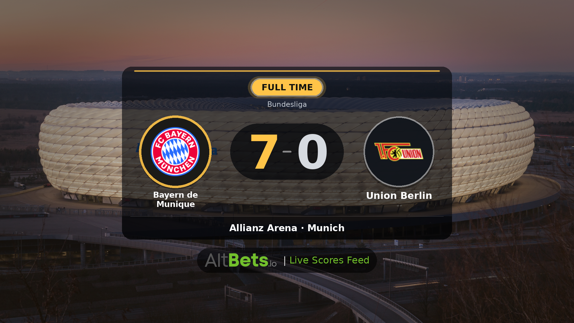 Bayern de Munique 7-0 Union Berlin: Match Recap and Result