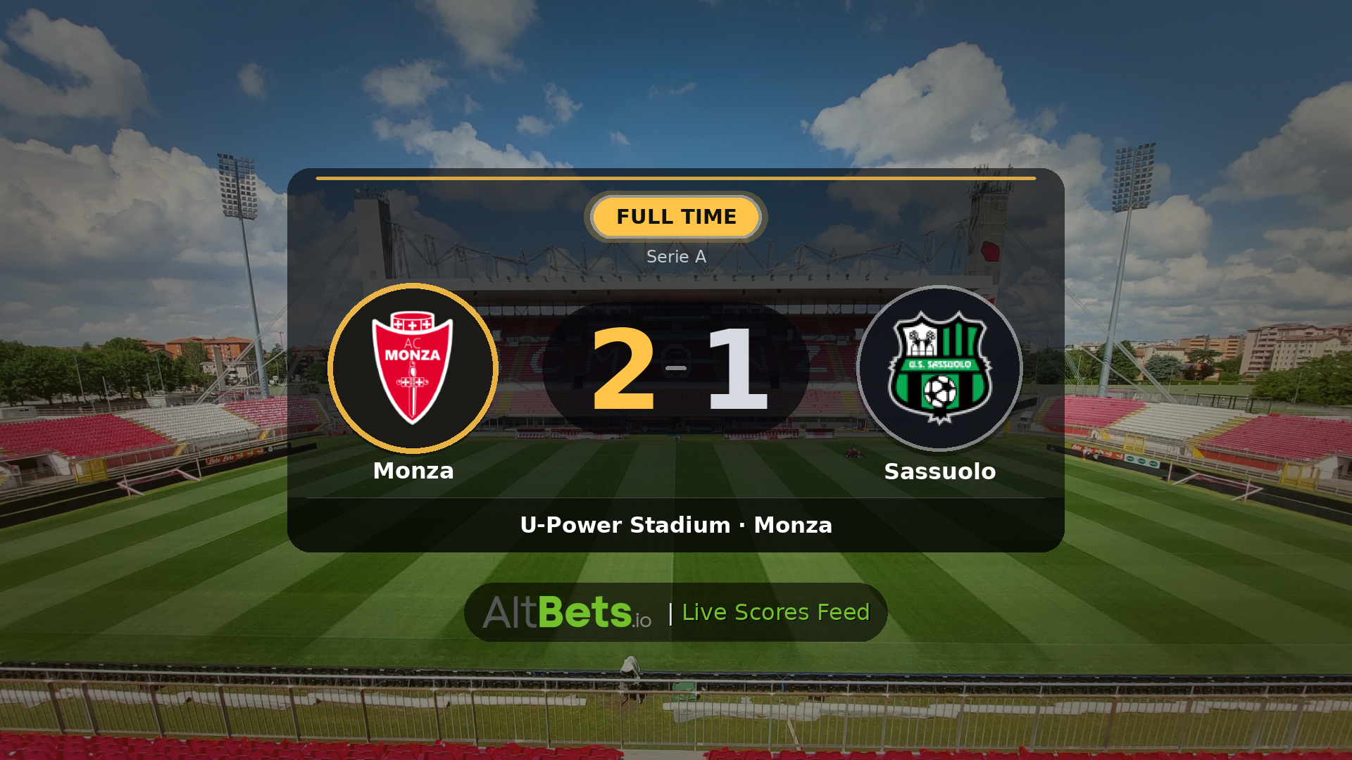 Monza 2-1 Sassuolo: Match Recap and Result