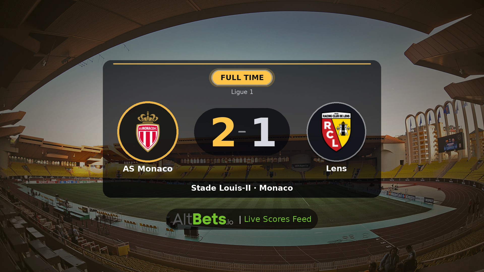 AS Monaco 2-1 Lens: Match Recap and Result