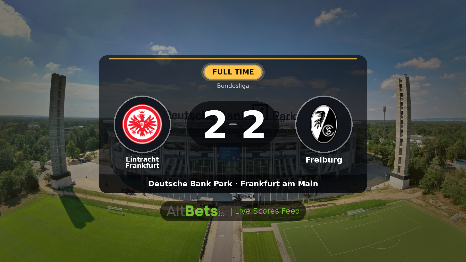 Eintracht Frankfurt 2-2 Freiburg: Match Recap and Result