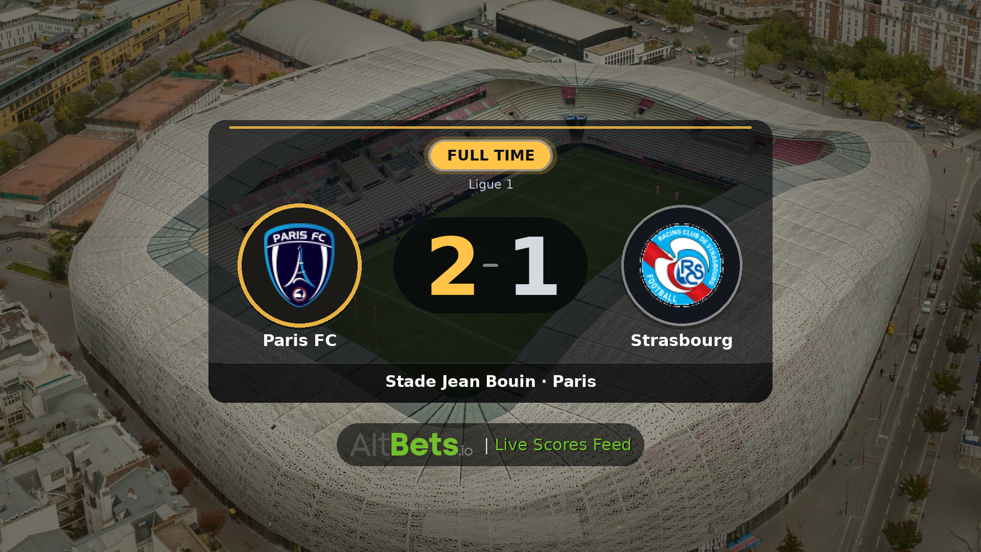 Paris FC 2-1 Strasbourg: Match Recap and Result