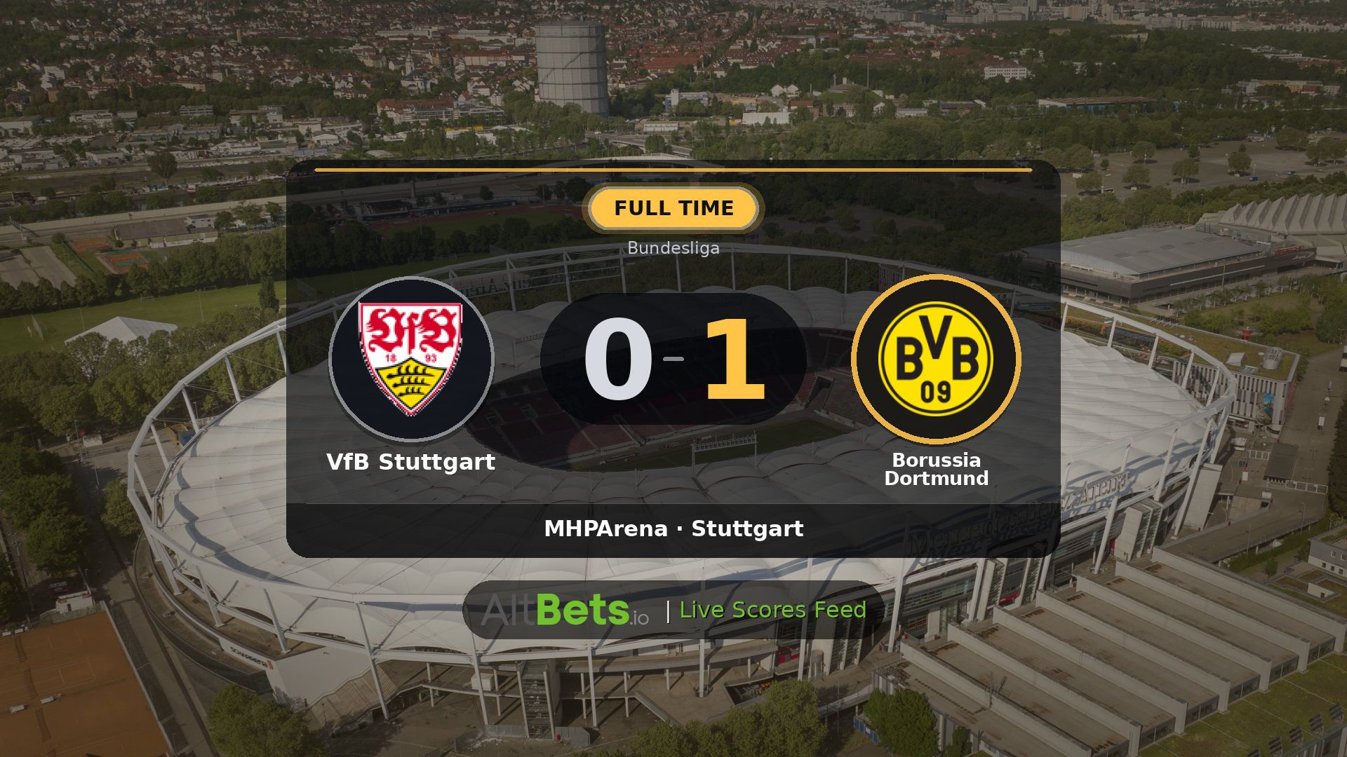 VfB Stuttgart 0-1 Borussia Dortmund: Match Recap and Result
