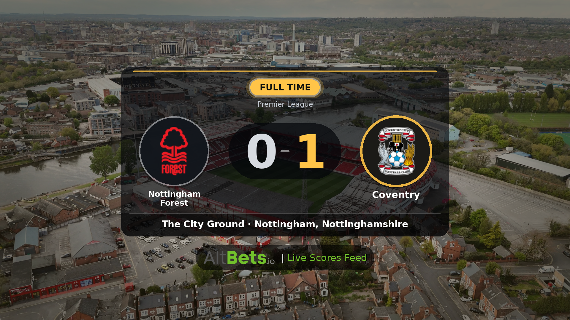 Nottingham Forest 0-1 Coventry: Match Recap and Result