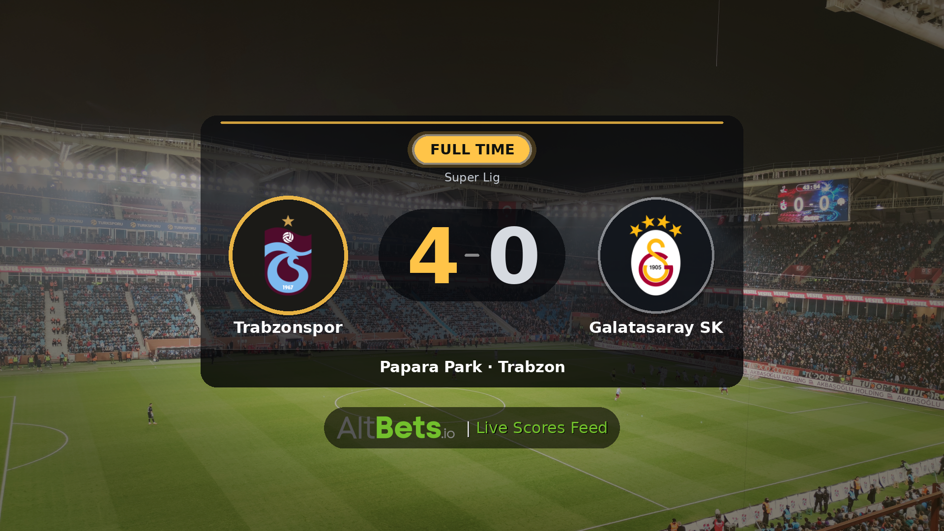 Trabzonspor 4-0 Galatasaray SK: Match Recap and Result