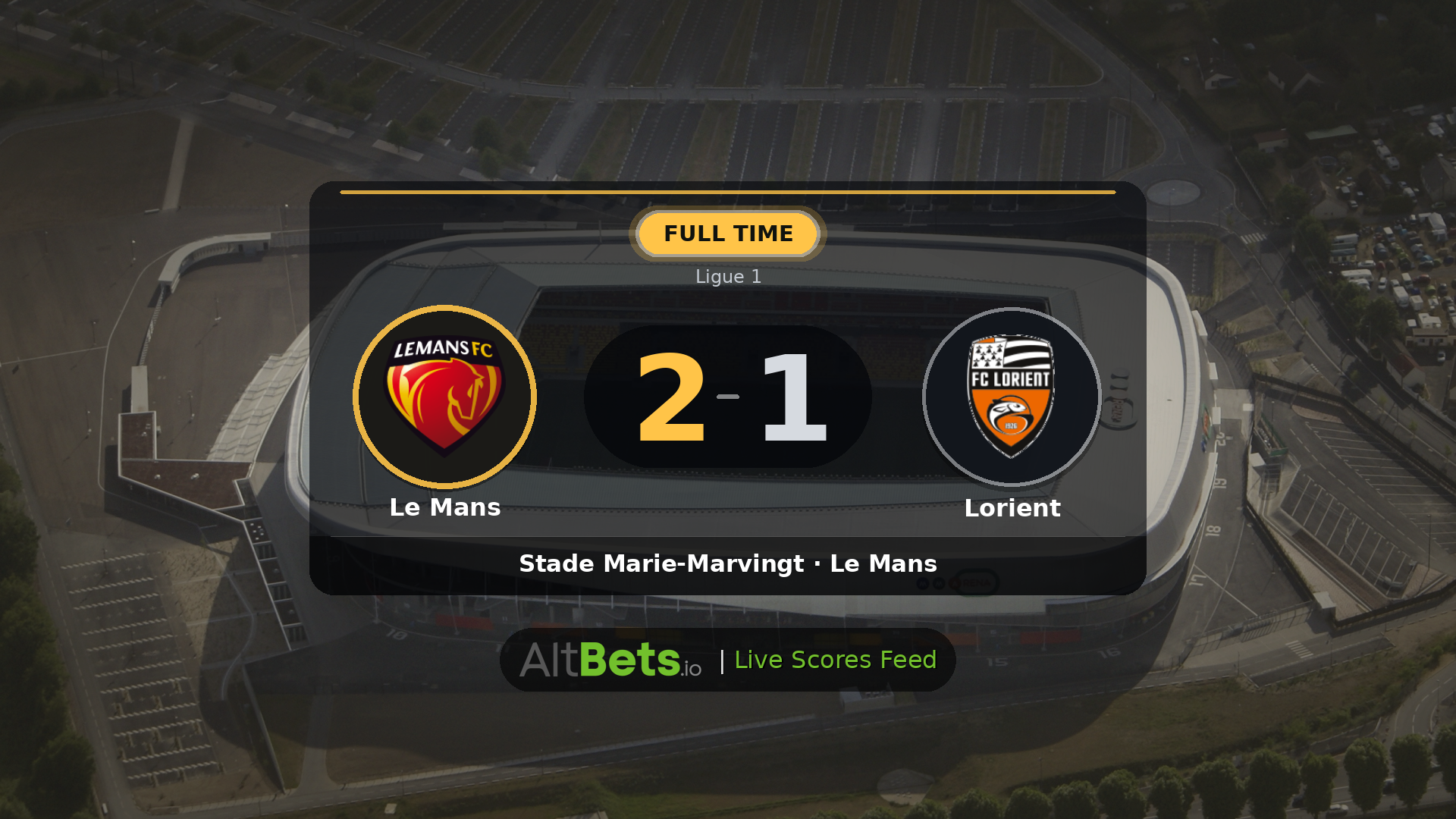 Le Mans 2-1 Lorient: Match Recap and Result