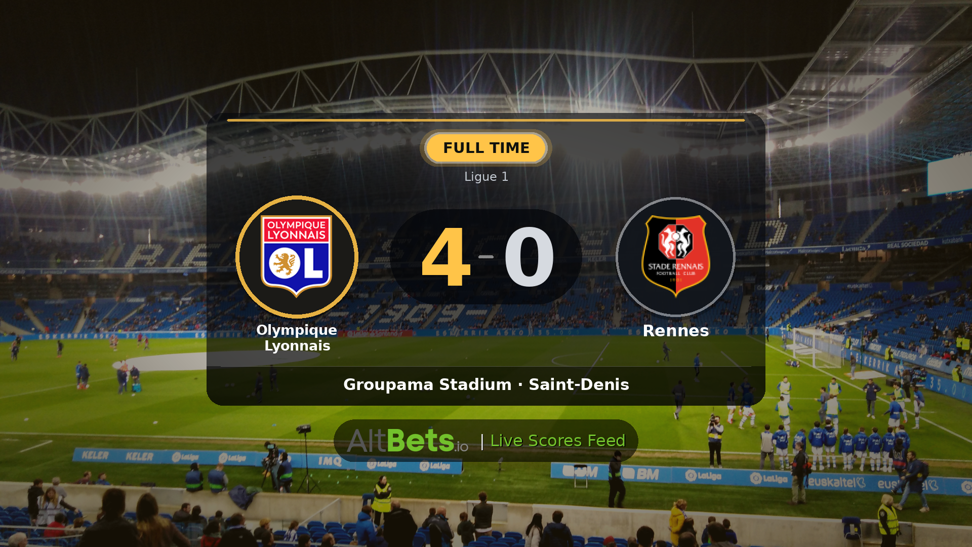 Olympique Lyonnais 4-0 Rennes: Match Recap and Result
