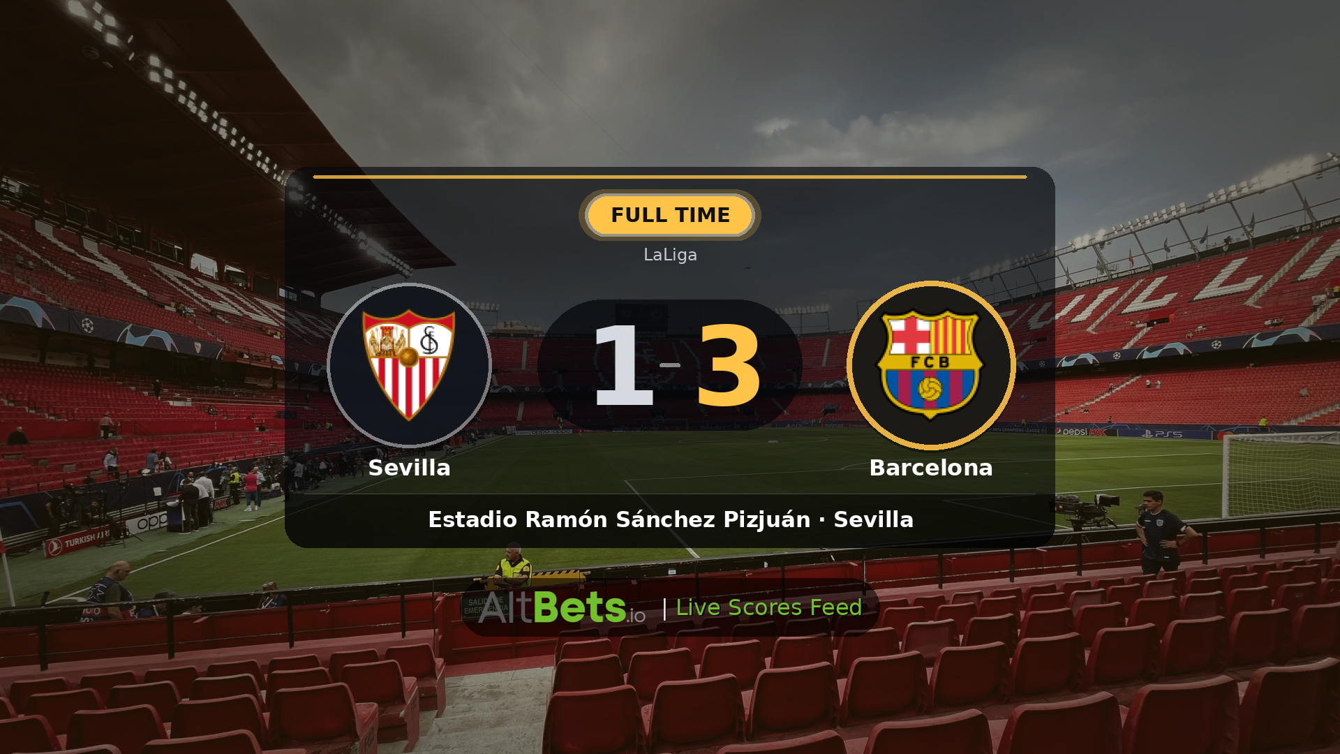Sevilla 1-3 Barcelona: Match Recap and Result