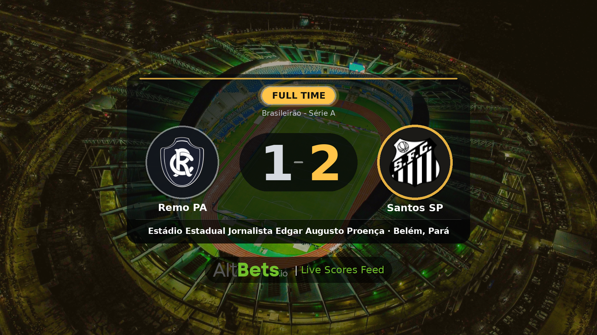 Remo PA 1-2 Santos SP: Match Recap and Result